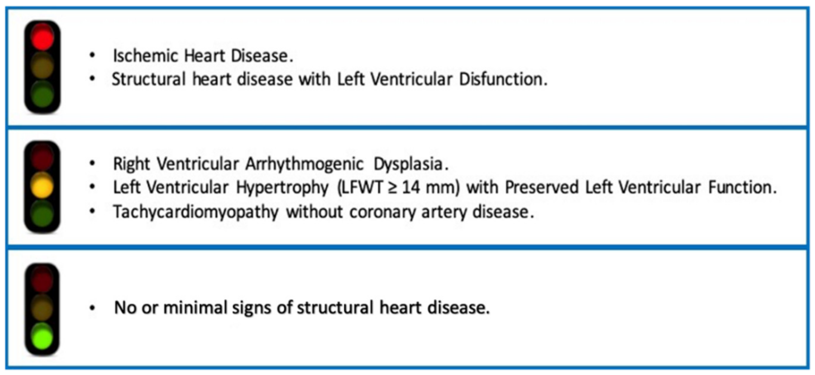 Jcm 10 01456 g001 Jcm 10 01456 g001