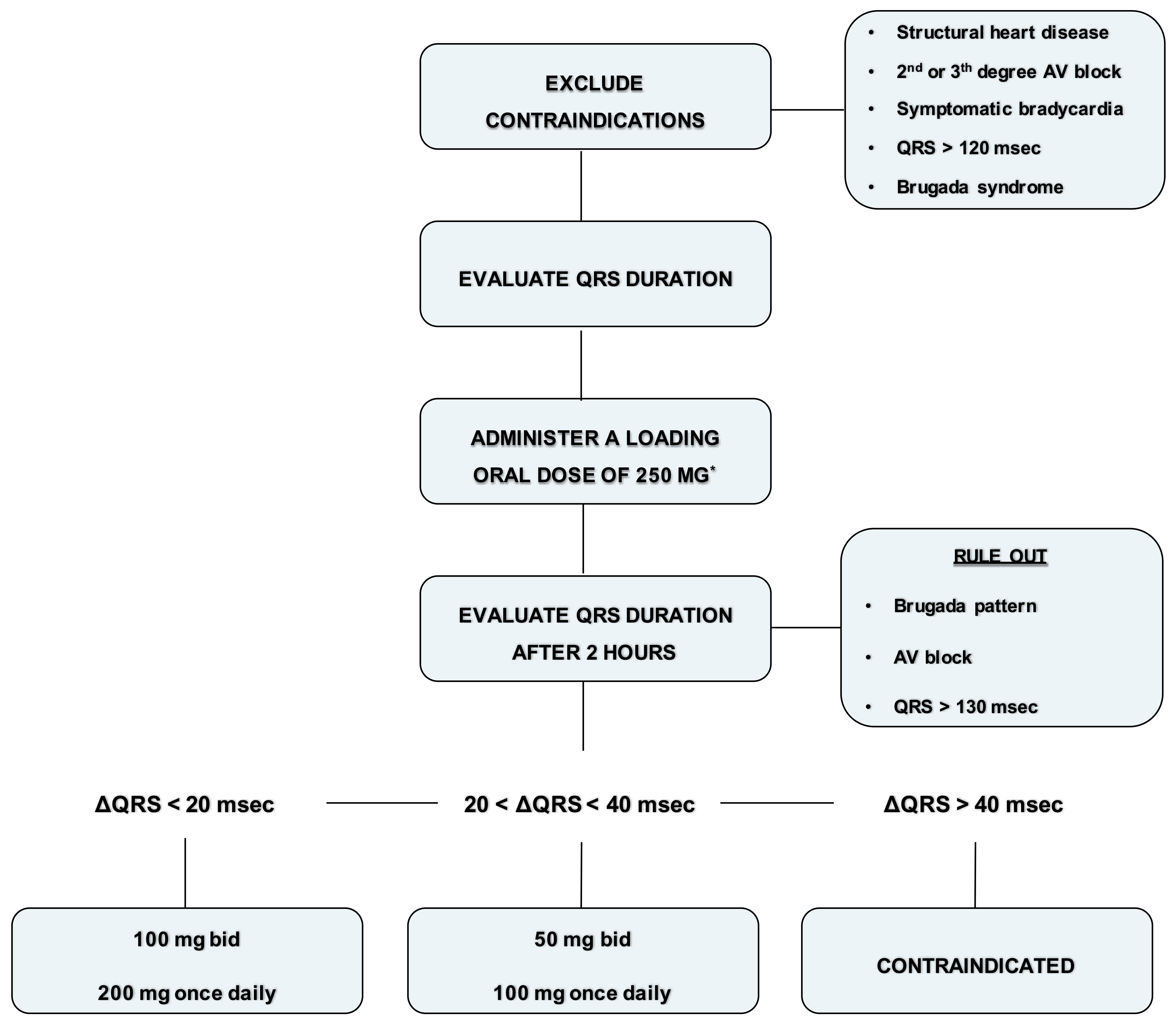 Jcm 10 01456 g002 Jcm 10 01456 g002