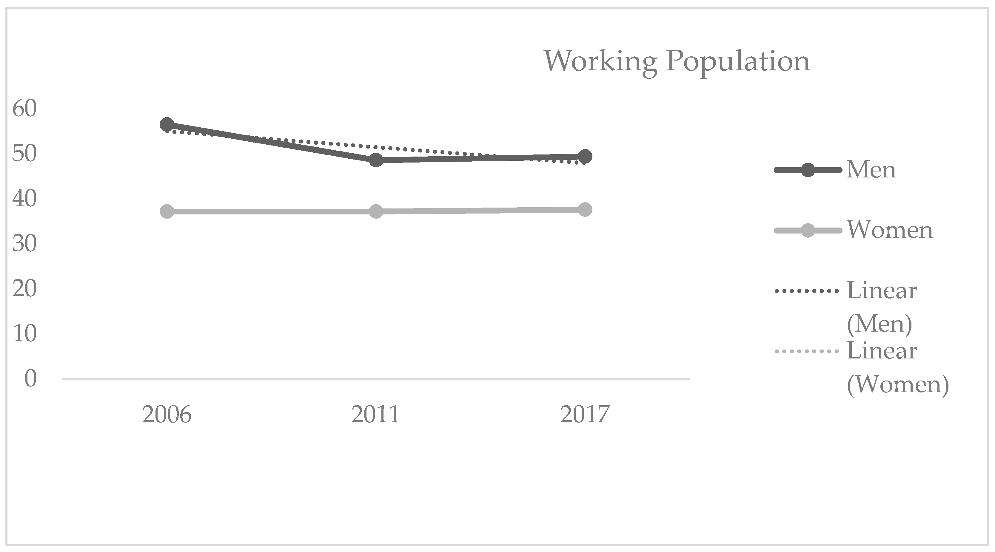 Jcm 10 01463 g001 Jcm 10 01463 g001