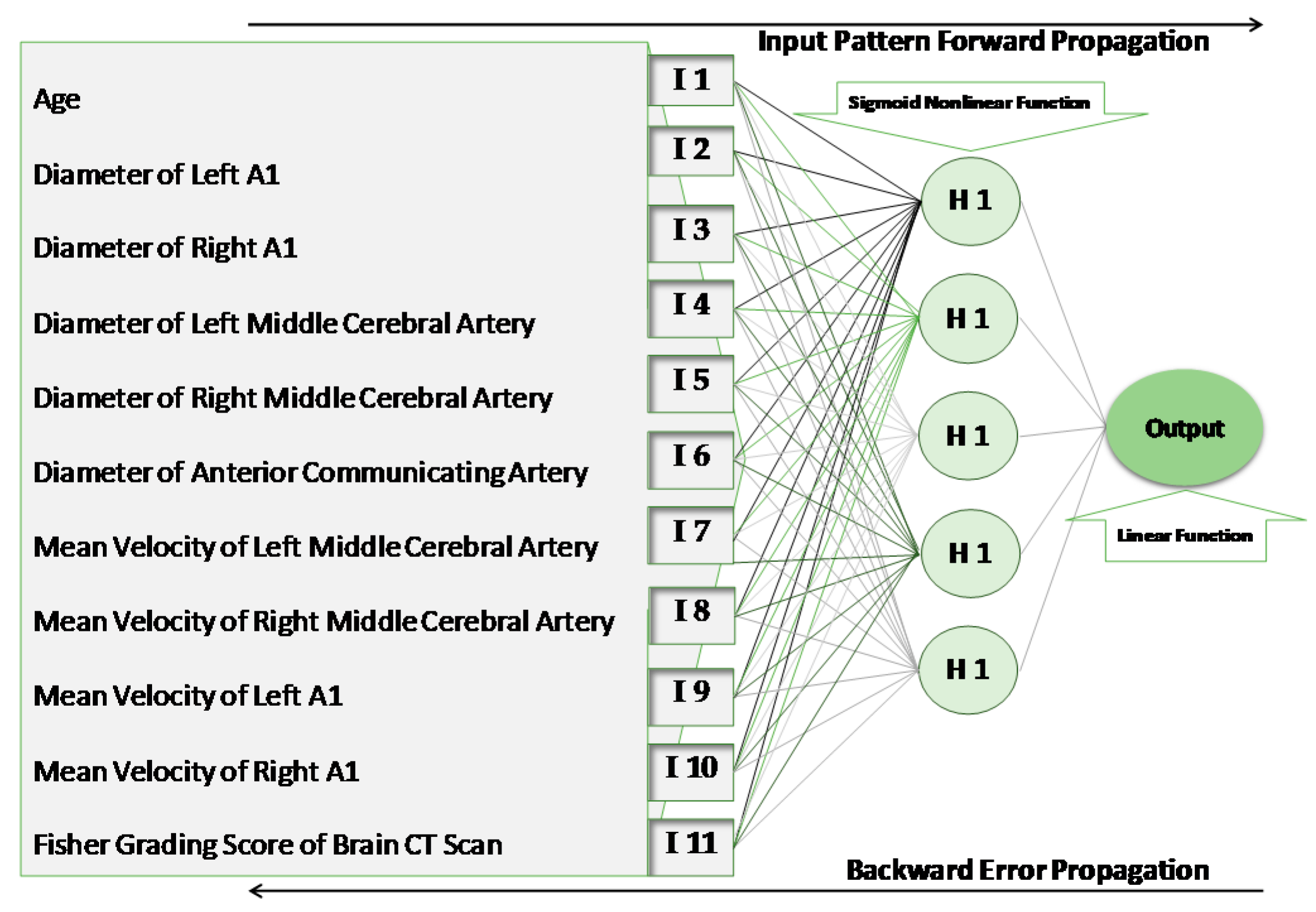 Jcm 10 01464 g001 Jcm 10 01464 g001