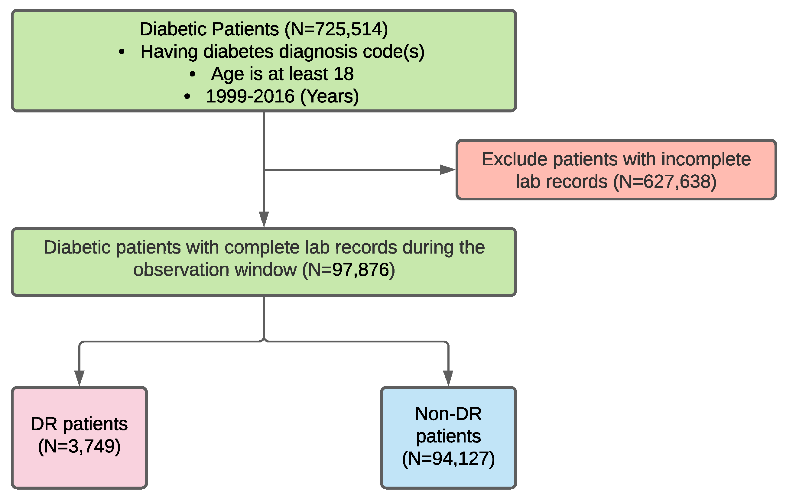 Jcm 10 01473 g003 Jcm 10 01473 g003