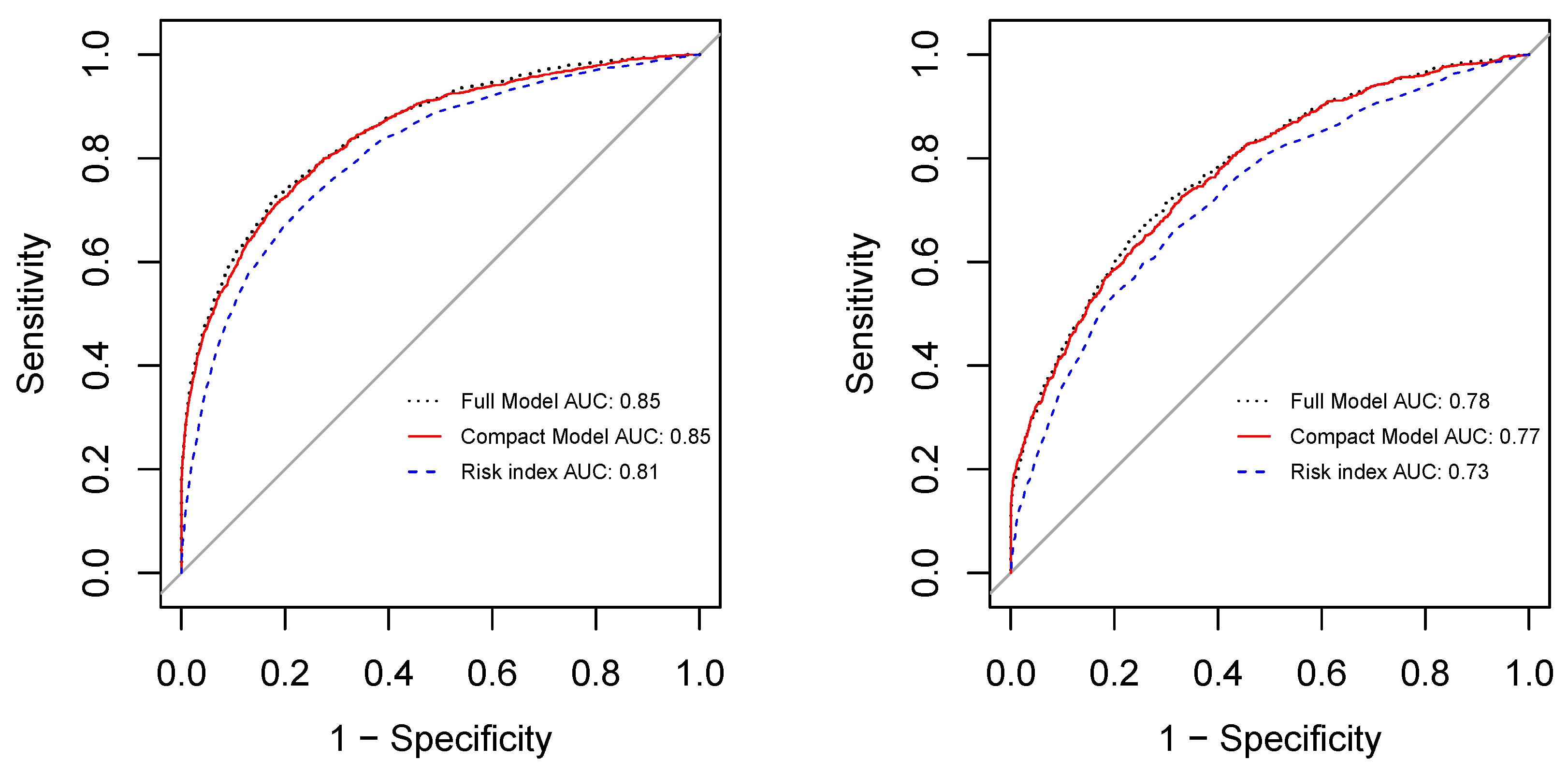Jcm 10 01473 g005 Jcm 10 01473 g005