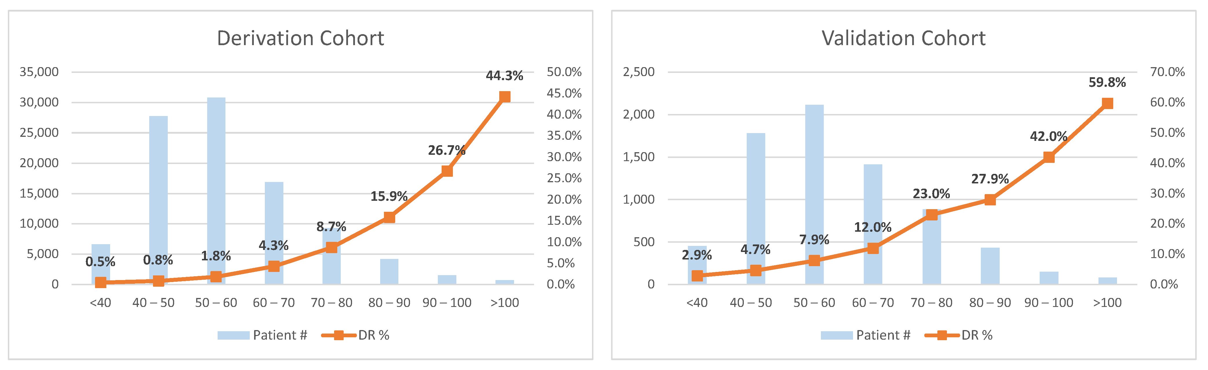 Jcm 10 01473 g006 Jcm 10 01473 g006