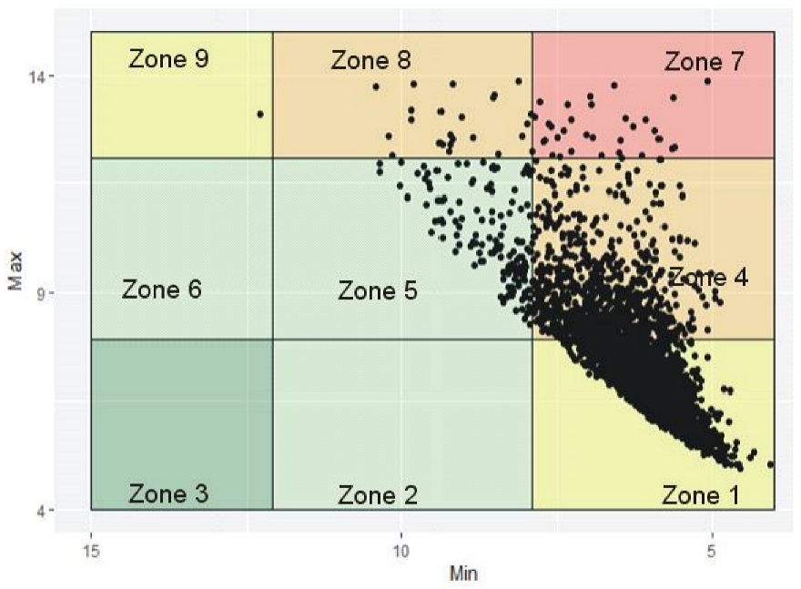 Jcm 10 01477 g001 Jcm 10 01477 g001