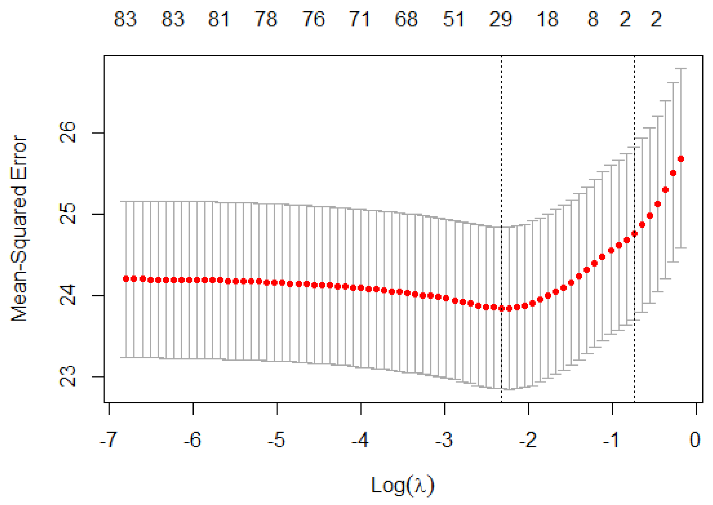 Jcm 10 01477 g003 Jcm 10 01477 g003
