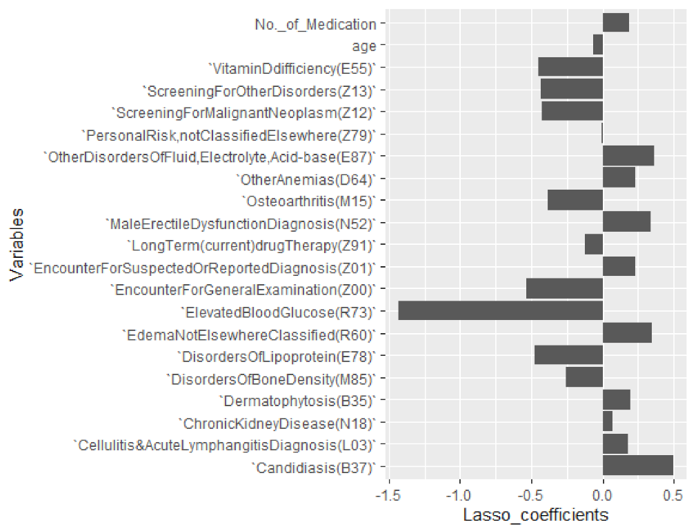 Jcm 10 01477 g004 Jcm 10 01477 g004