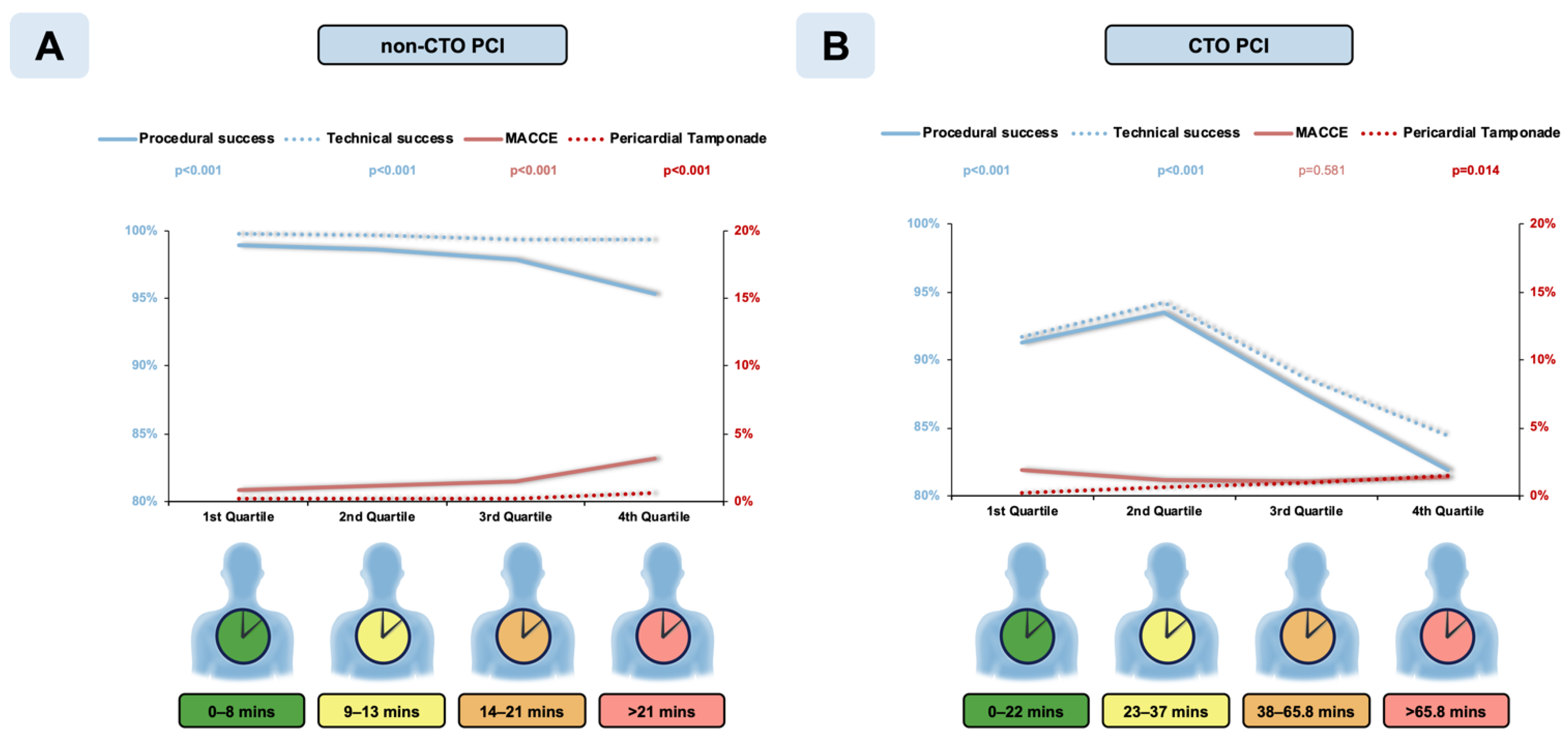 Jcm 10 01486 g003 Jcm 10 01486 g003