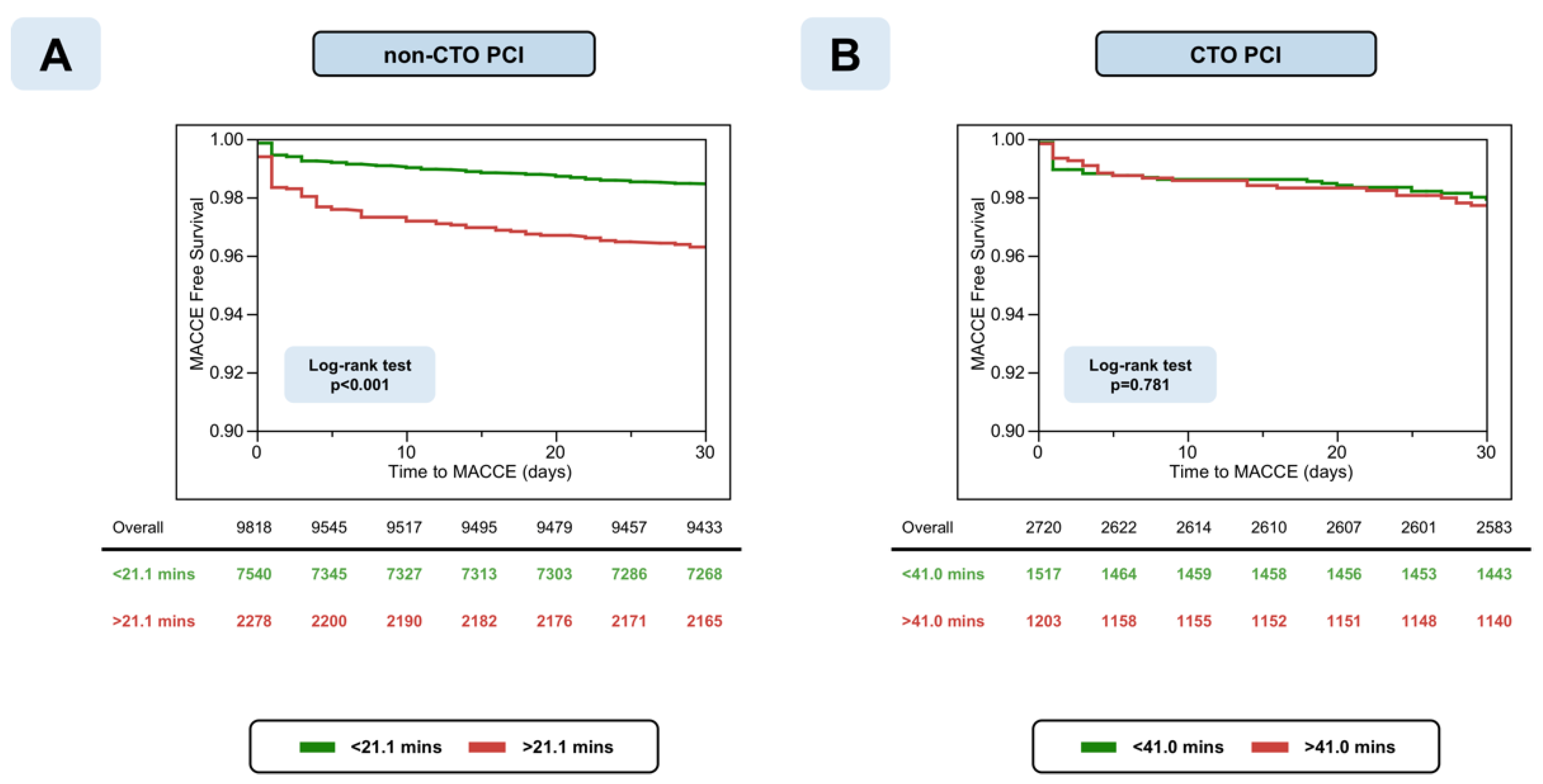 Jcm 10 01486 g004 Jcm 10 01486 g004