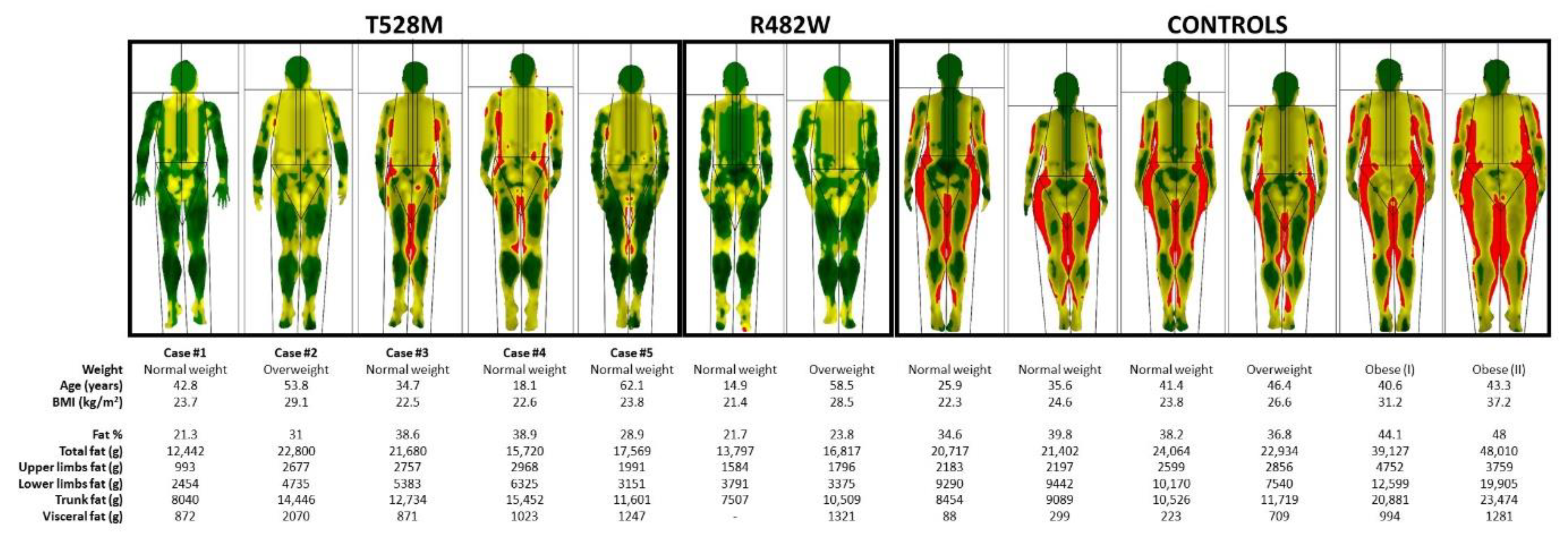 Jcm 10 01497 g003 Jcm 10 01497 g003