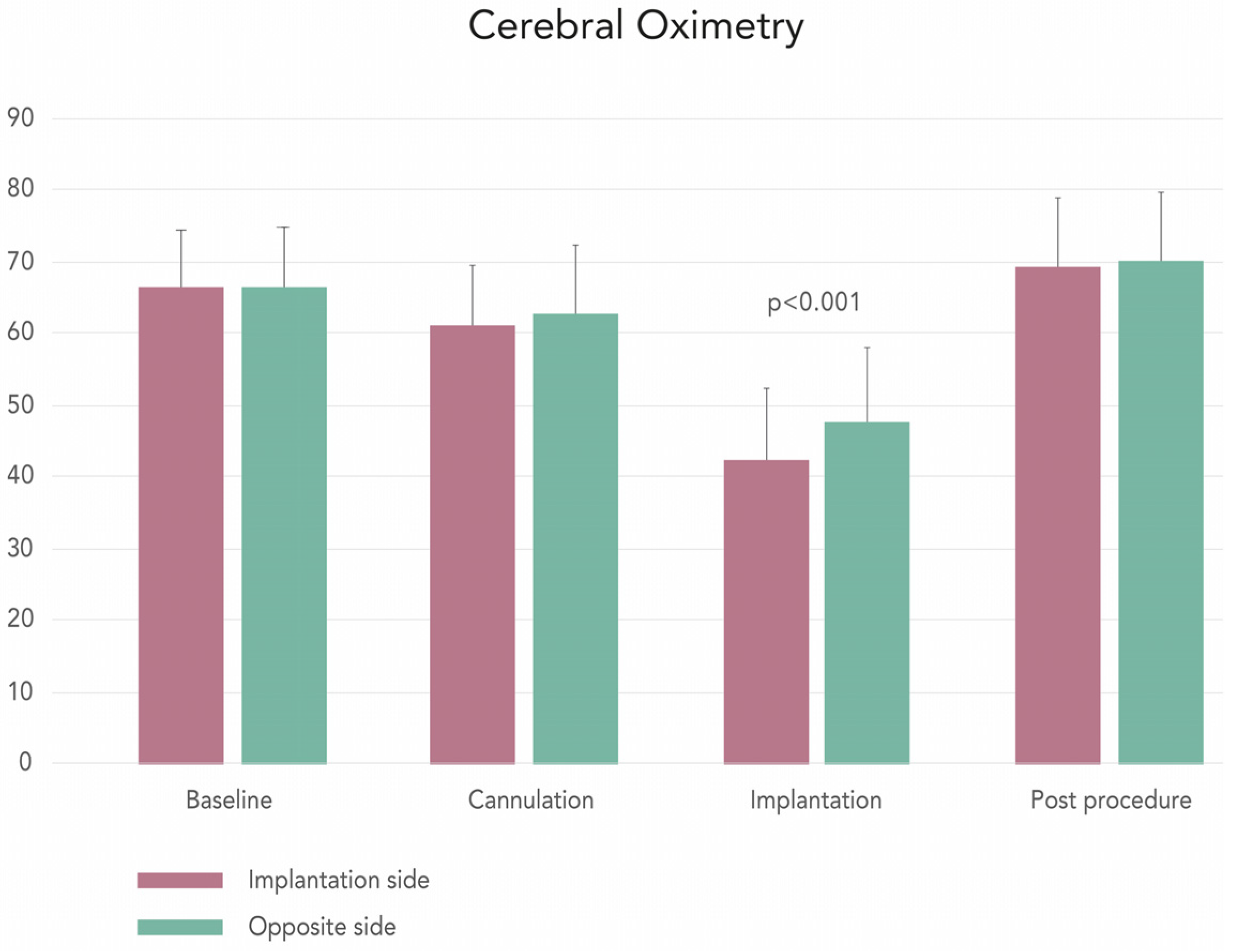 Jcm 10 01499 g002 Jcm 10 01499 g002