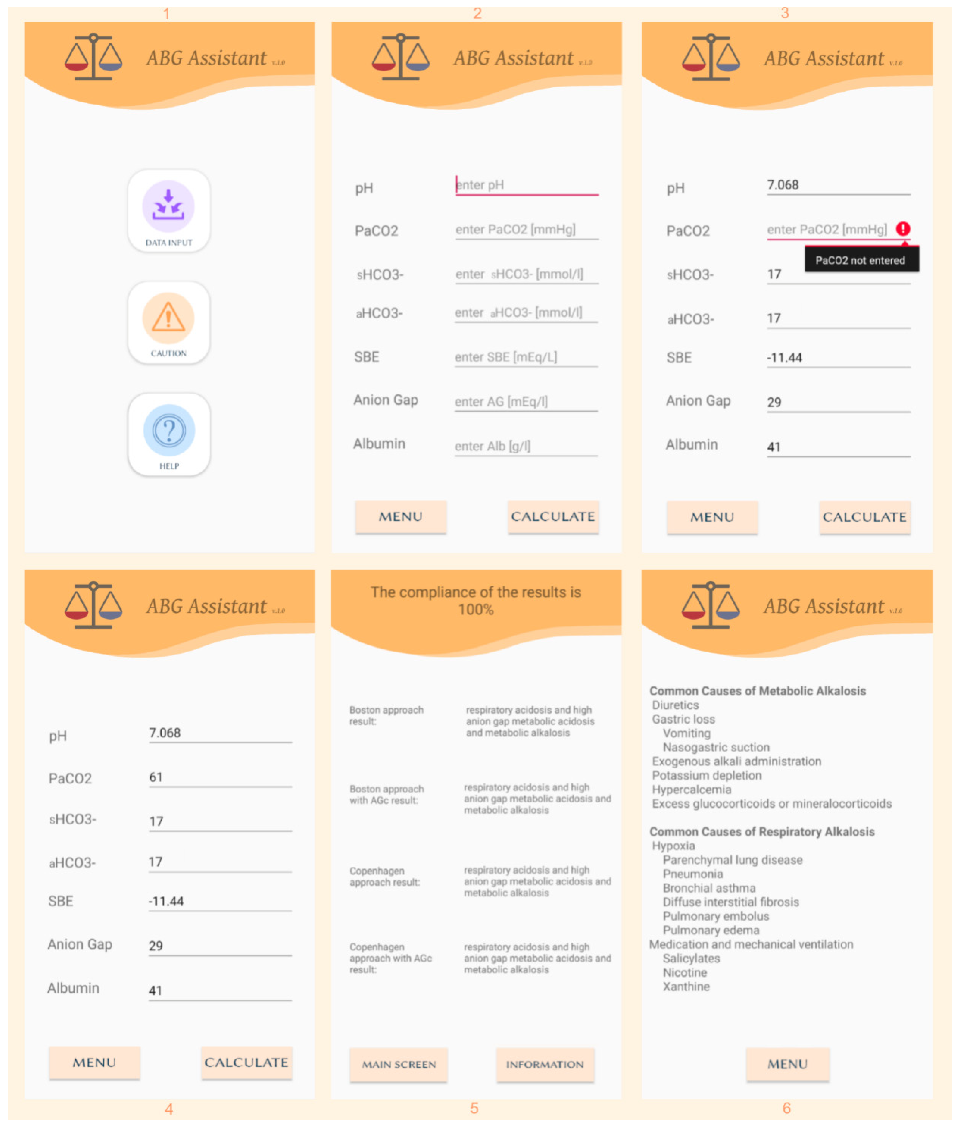 Jcm 10 01516 g001 Jcm 10 01516 g001