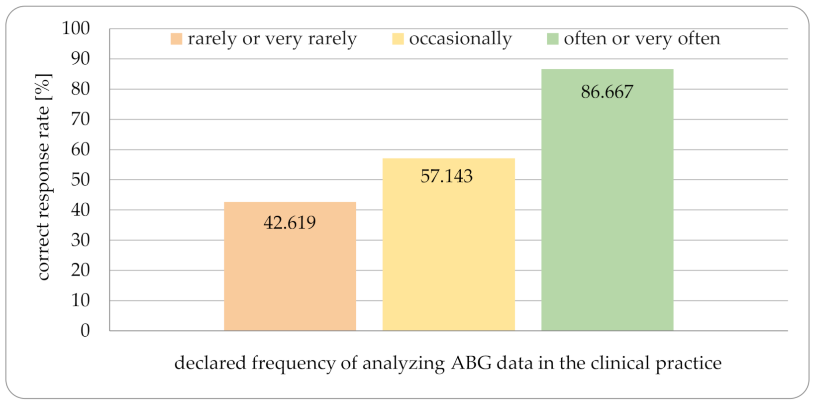 Jcm 10 01516 g003 Jcm 10 01516 g003