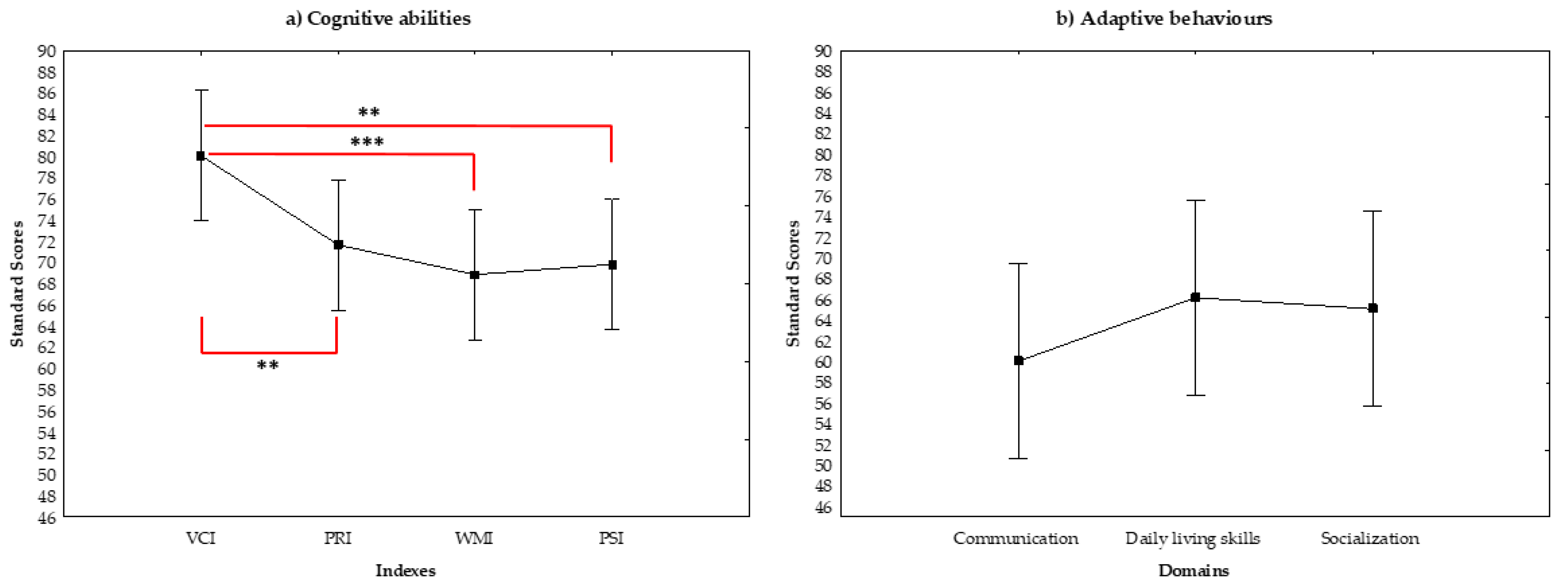 Jcm 10 01523 g001 Jcm 10 01523 g001