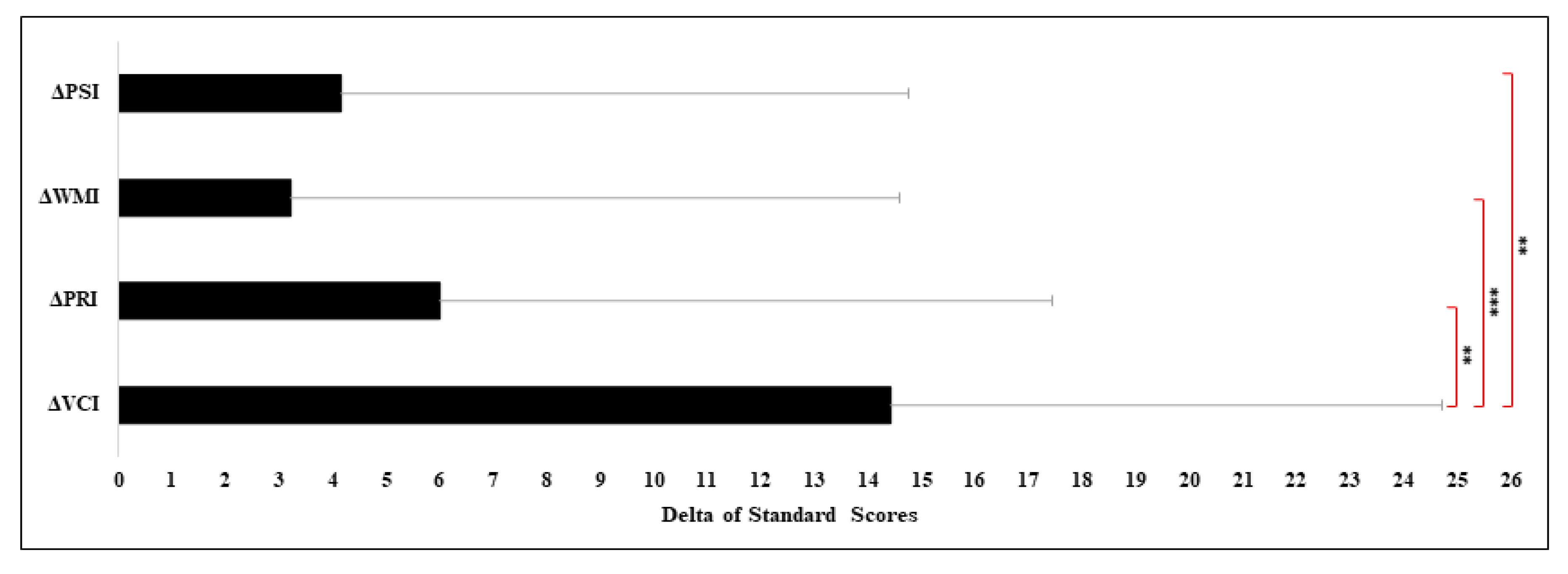 Jcm 10 01523 g002 Jcm 10 01523 g002