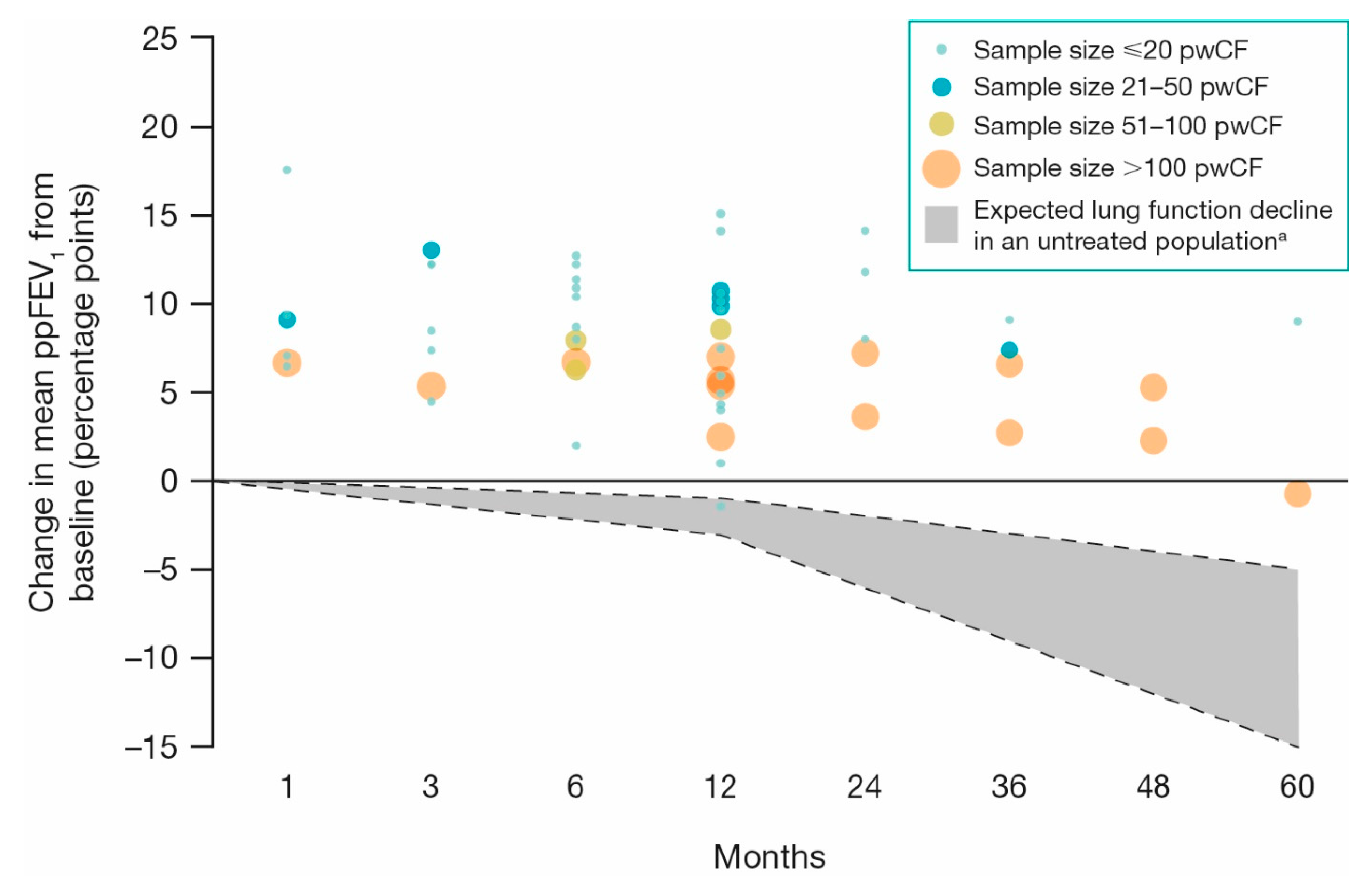 Jcm 10 01527 g003 Jcm 10 01527 g003