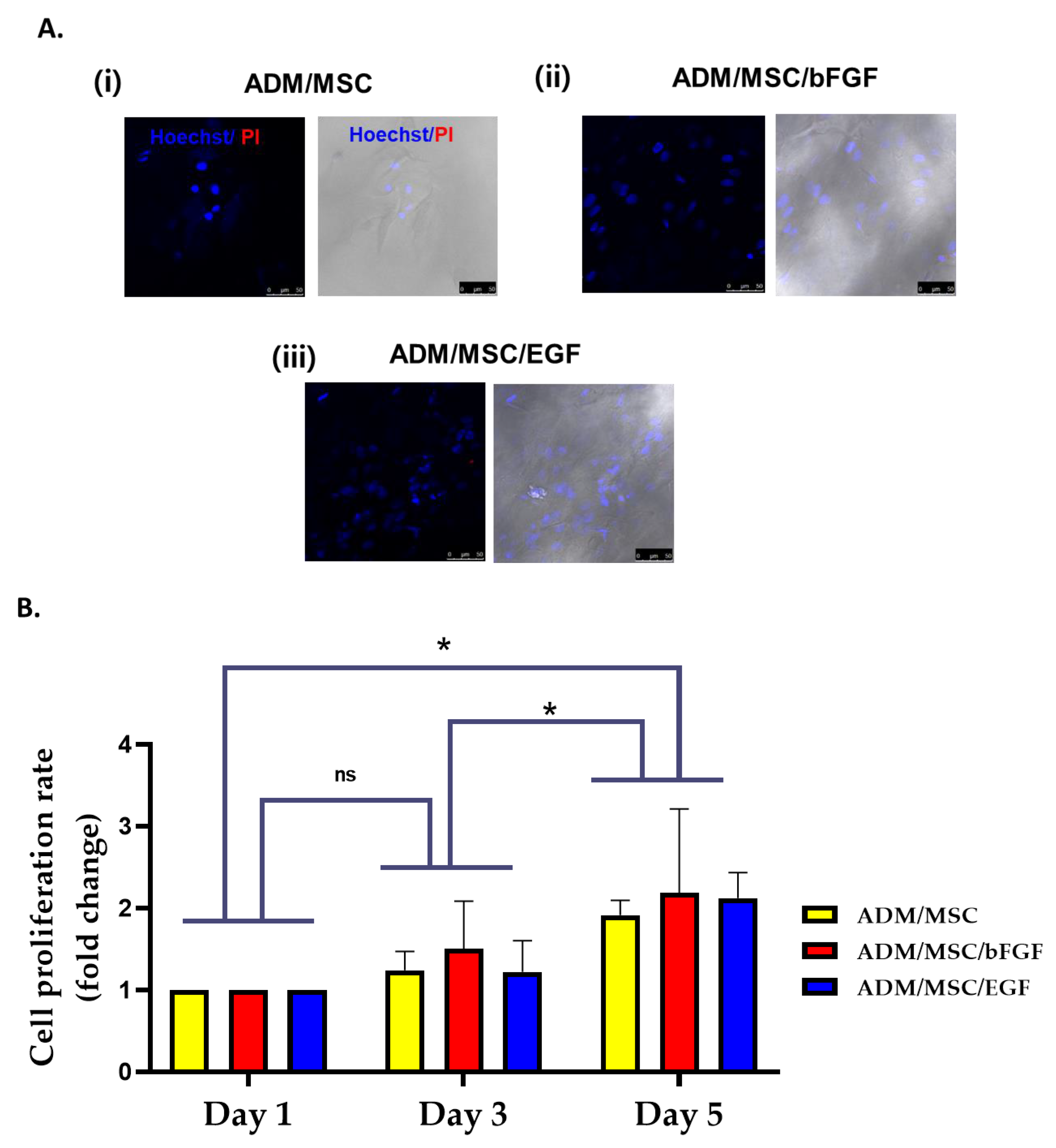 Jcm 10 01541 g002 Jcm 10 01541 g002