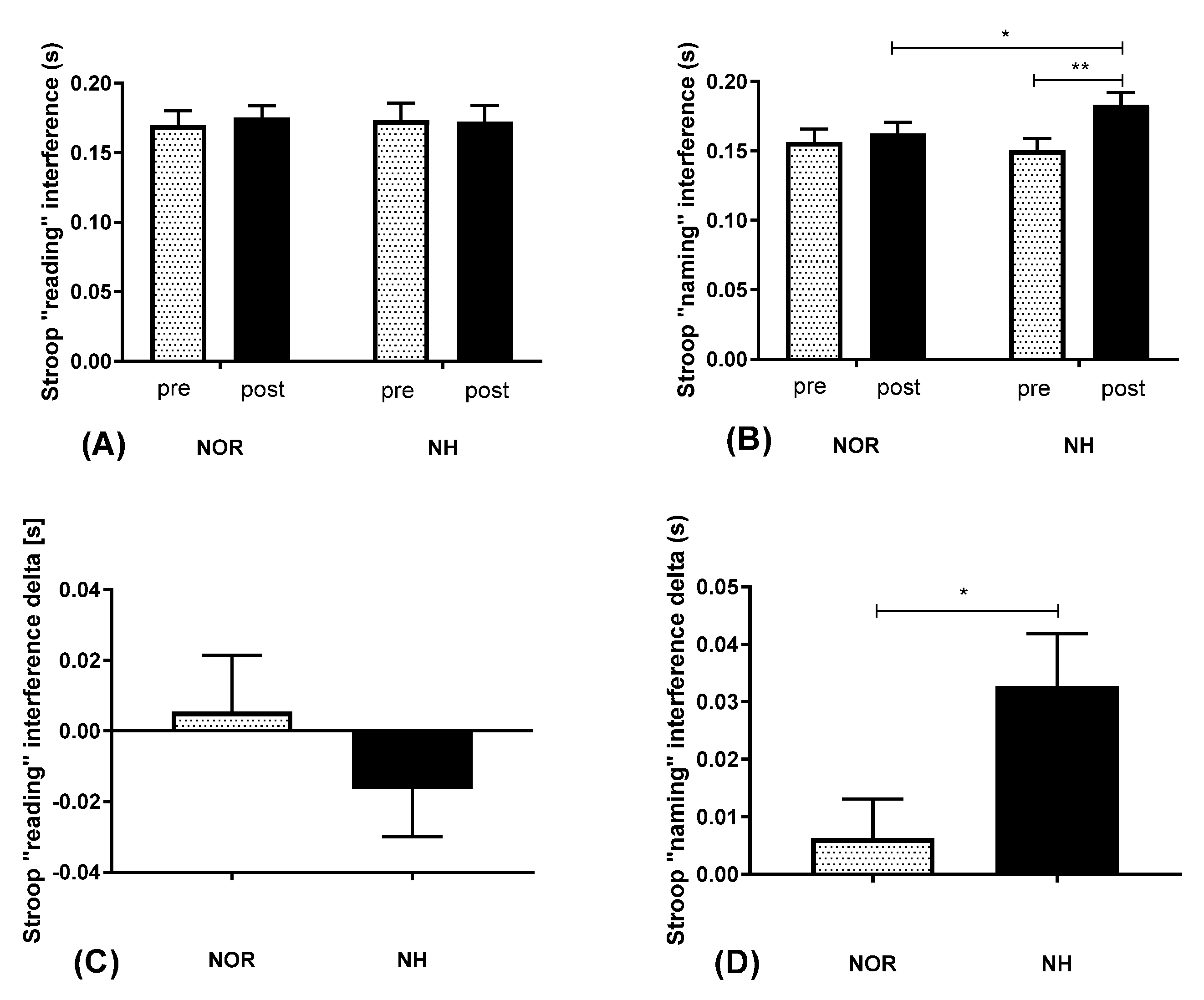 Jcm 10 01560 g002 Jcm 10 01560 g002