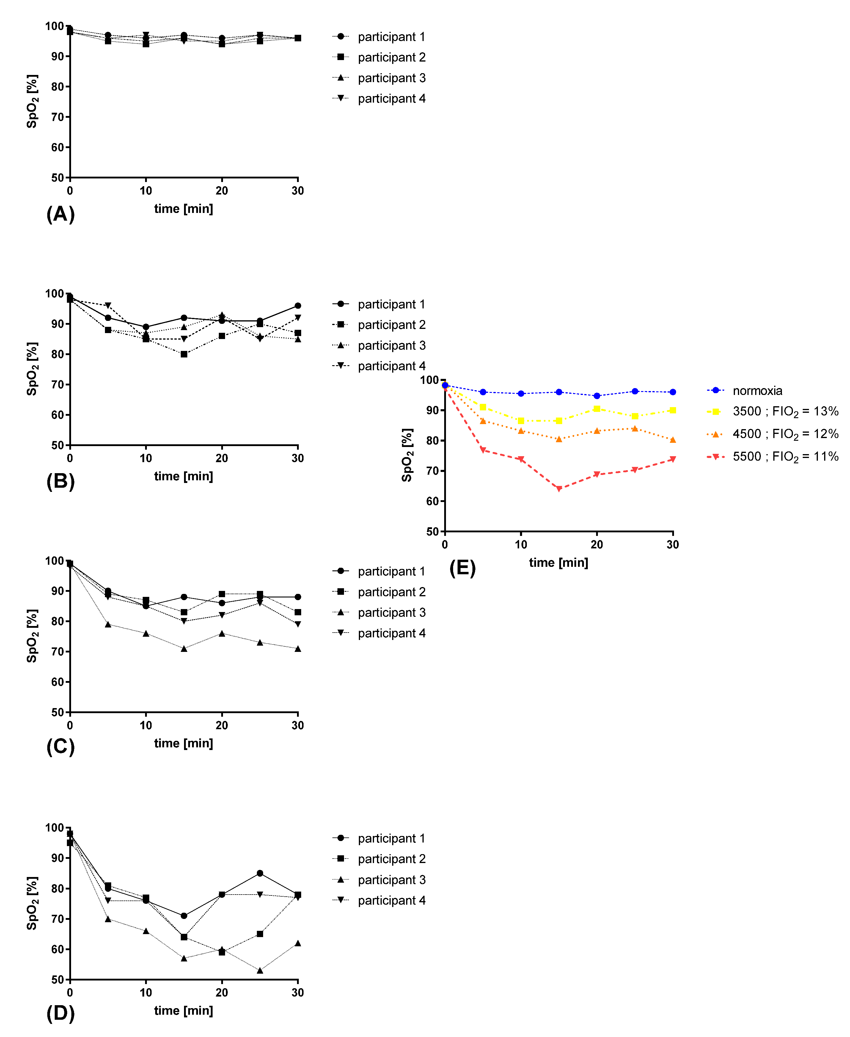 Jcm 10 01560 g003 Jcm 10 01560 g003