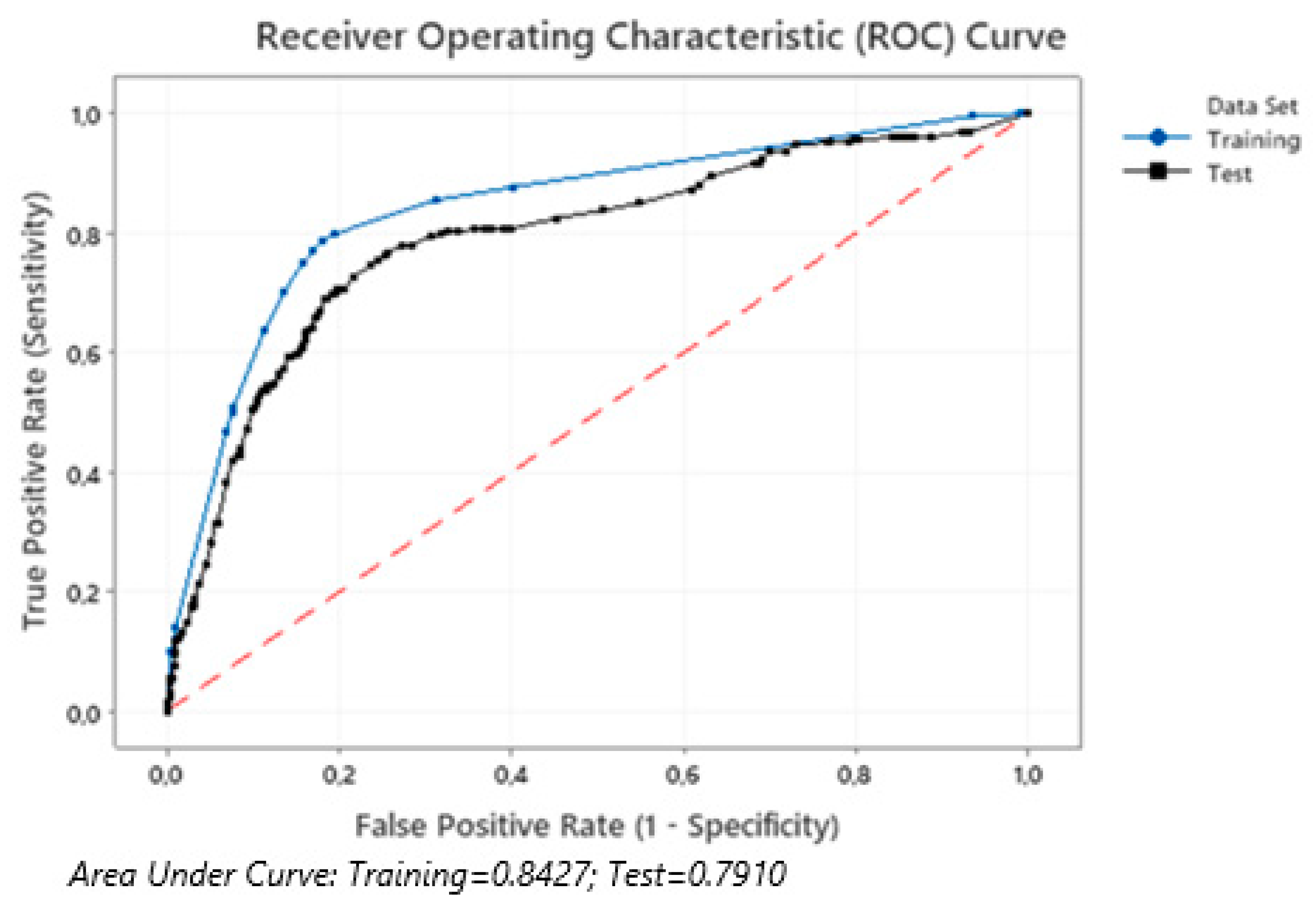 Jcm 10 01572 g003 Jcm 10 01572 g003