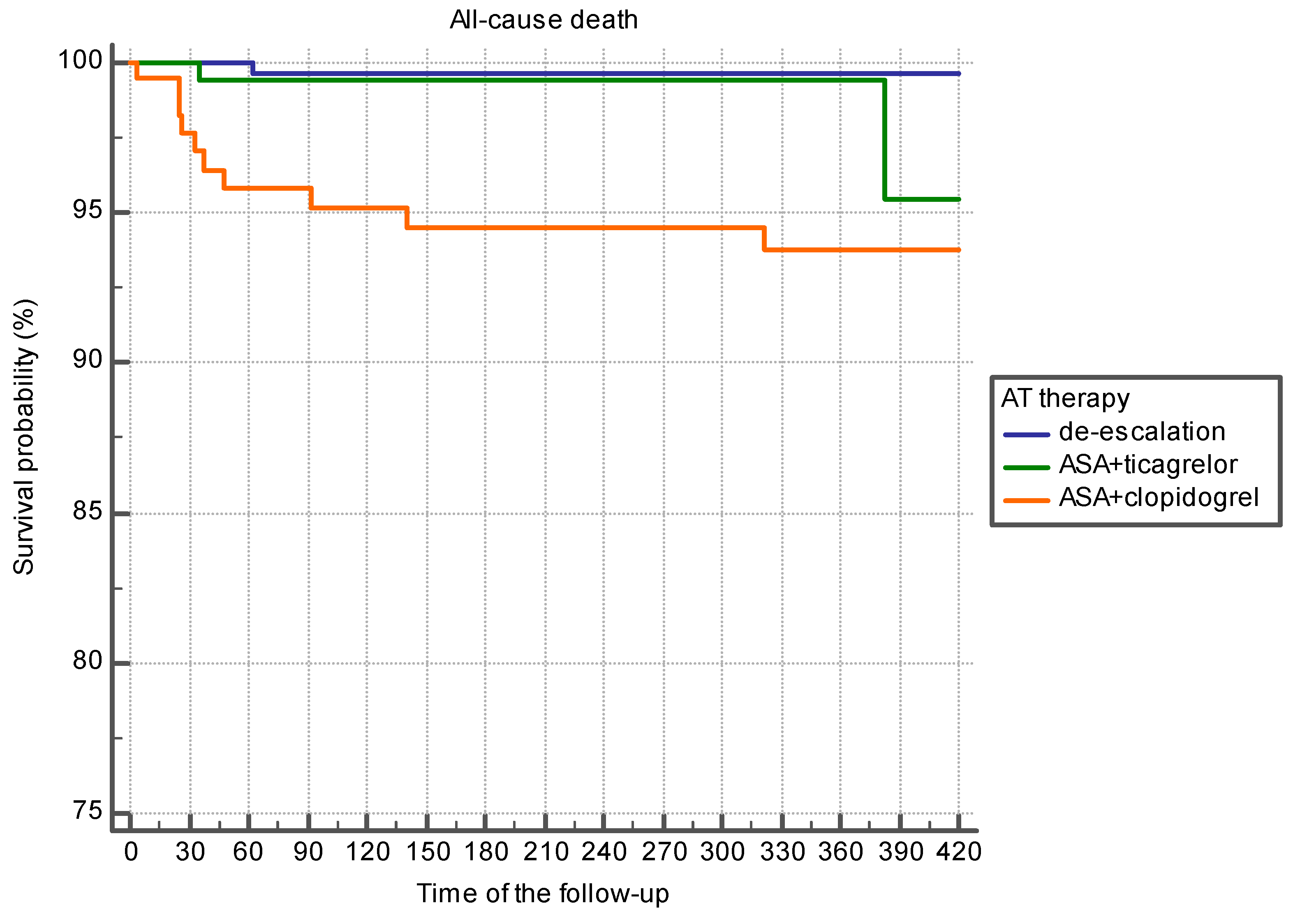 Jcm 10 01572 g005 Jcm 10 01572 g005