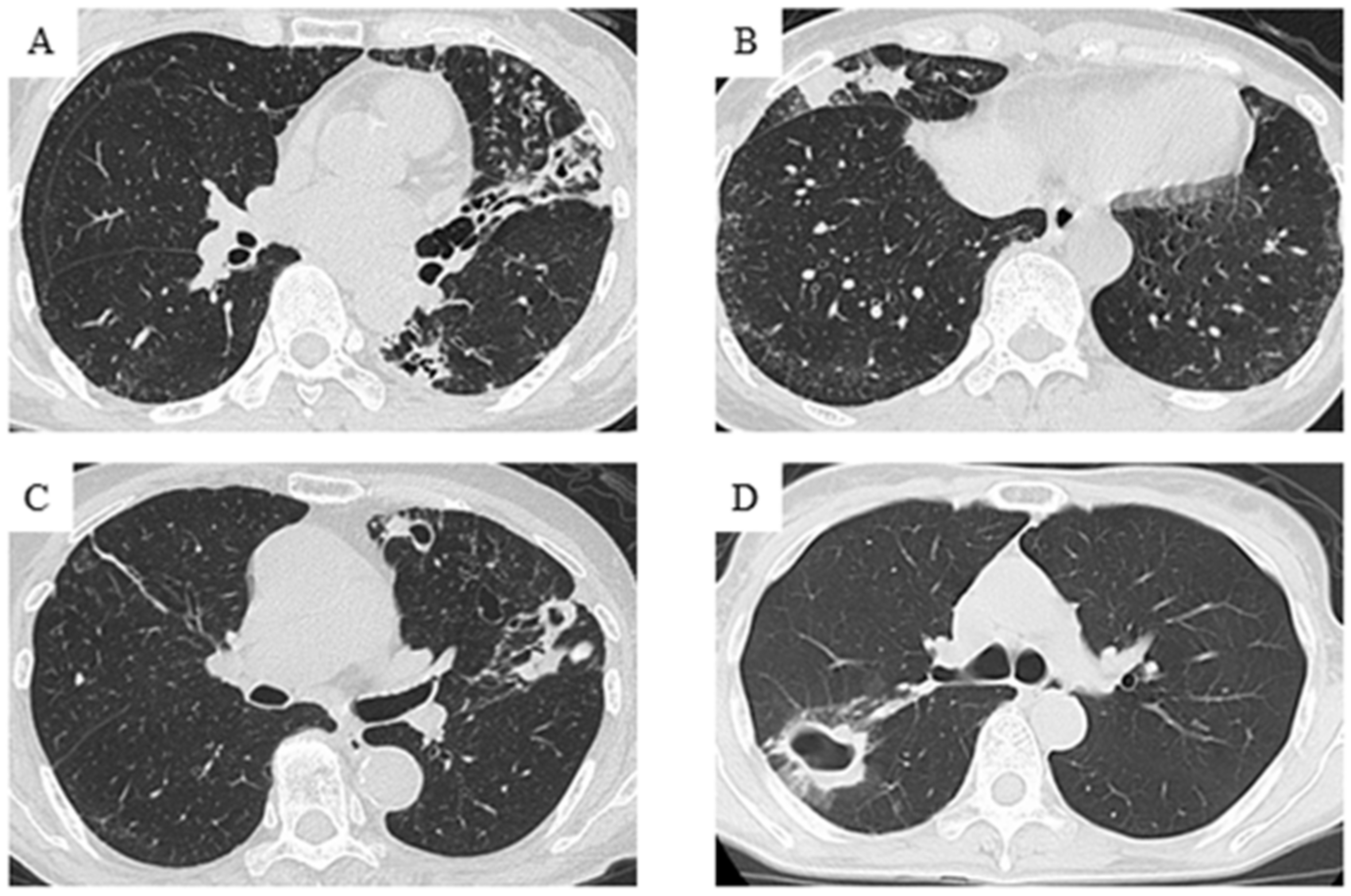 Jcm 10 01576 g001 Jcm 10 01576 g001