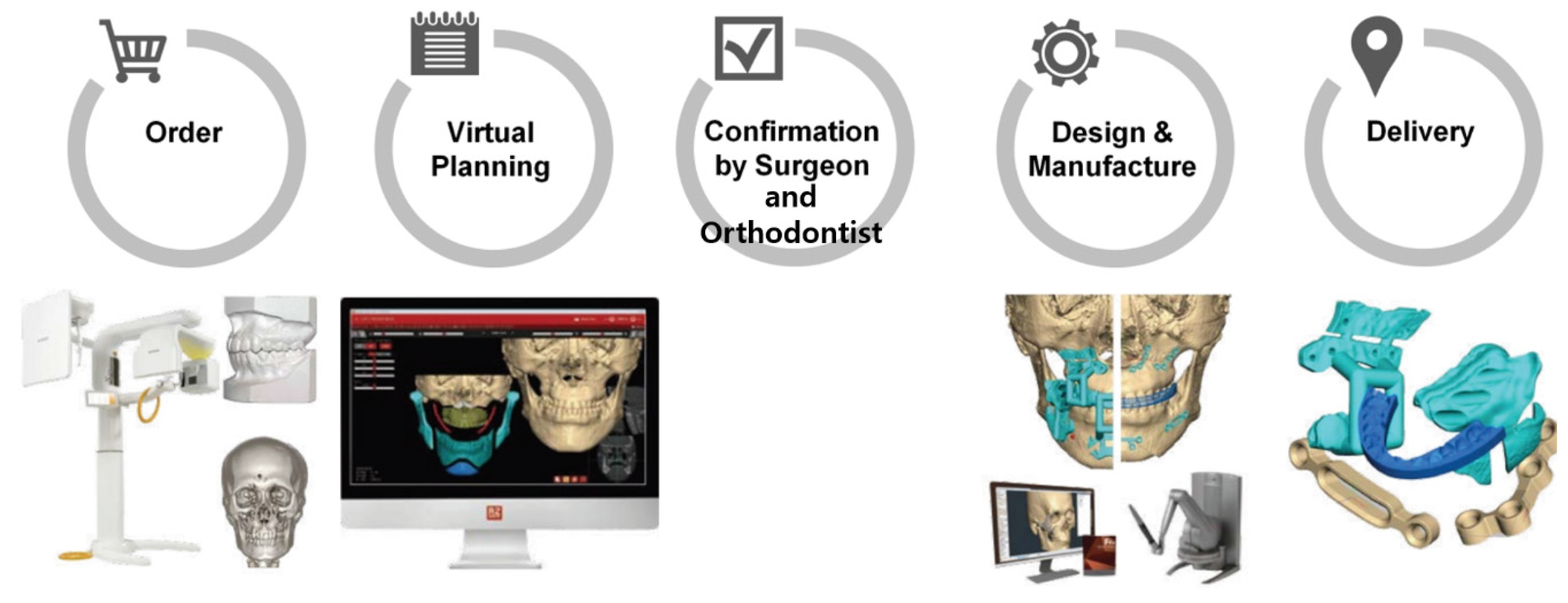 Jcm 10 01597 g001 Jcm 10 01597 g001