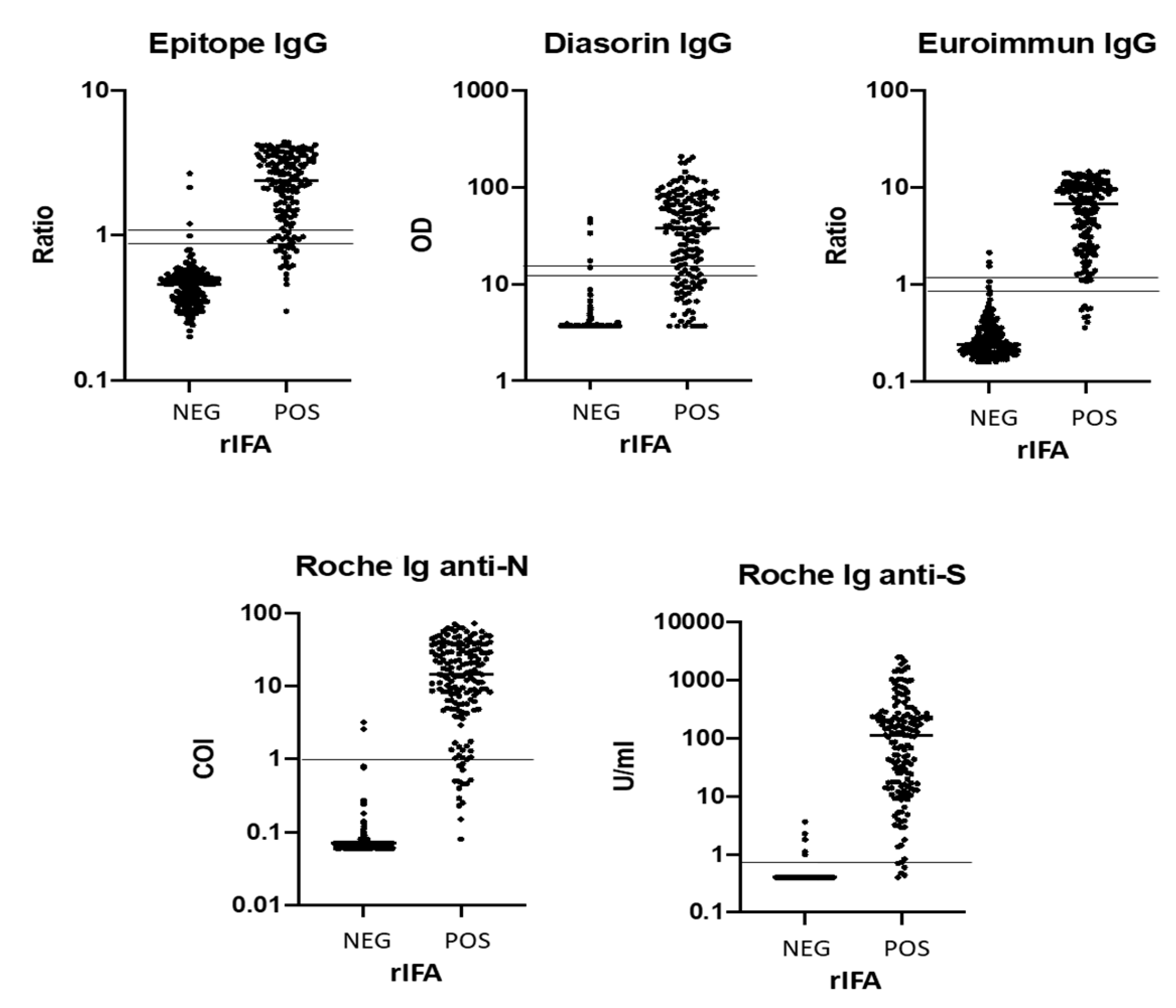 Jcm 10 01605 g001 Jcm 10 01605 g001