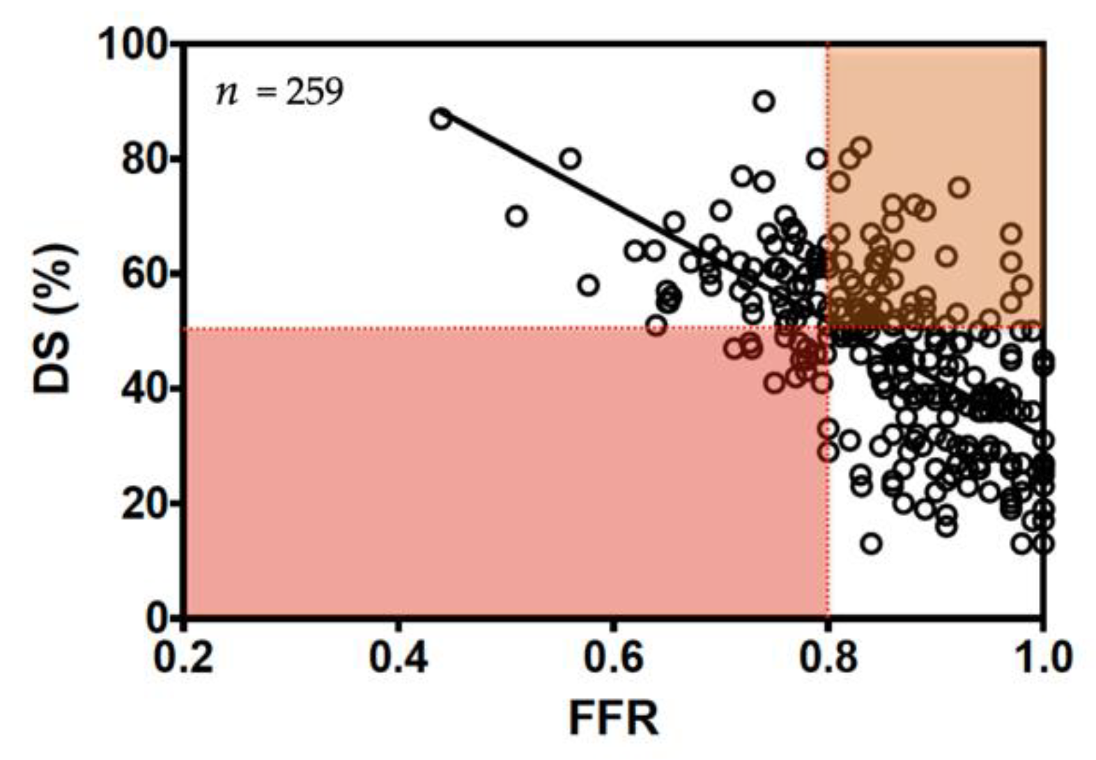 Jcm 10 01617 g001 Jcm 10 01617 g001
