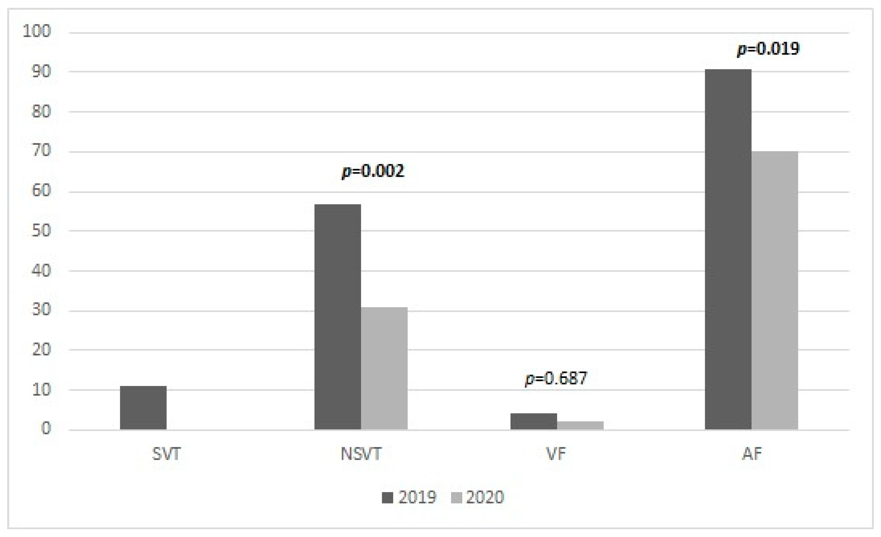 Jcm 10 01618 g001 Jcm 10 01618 g001