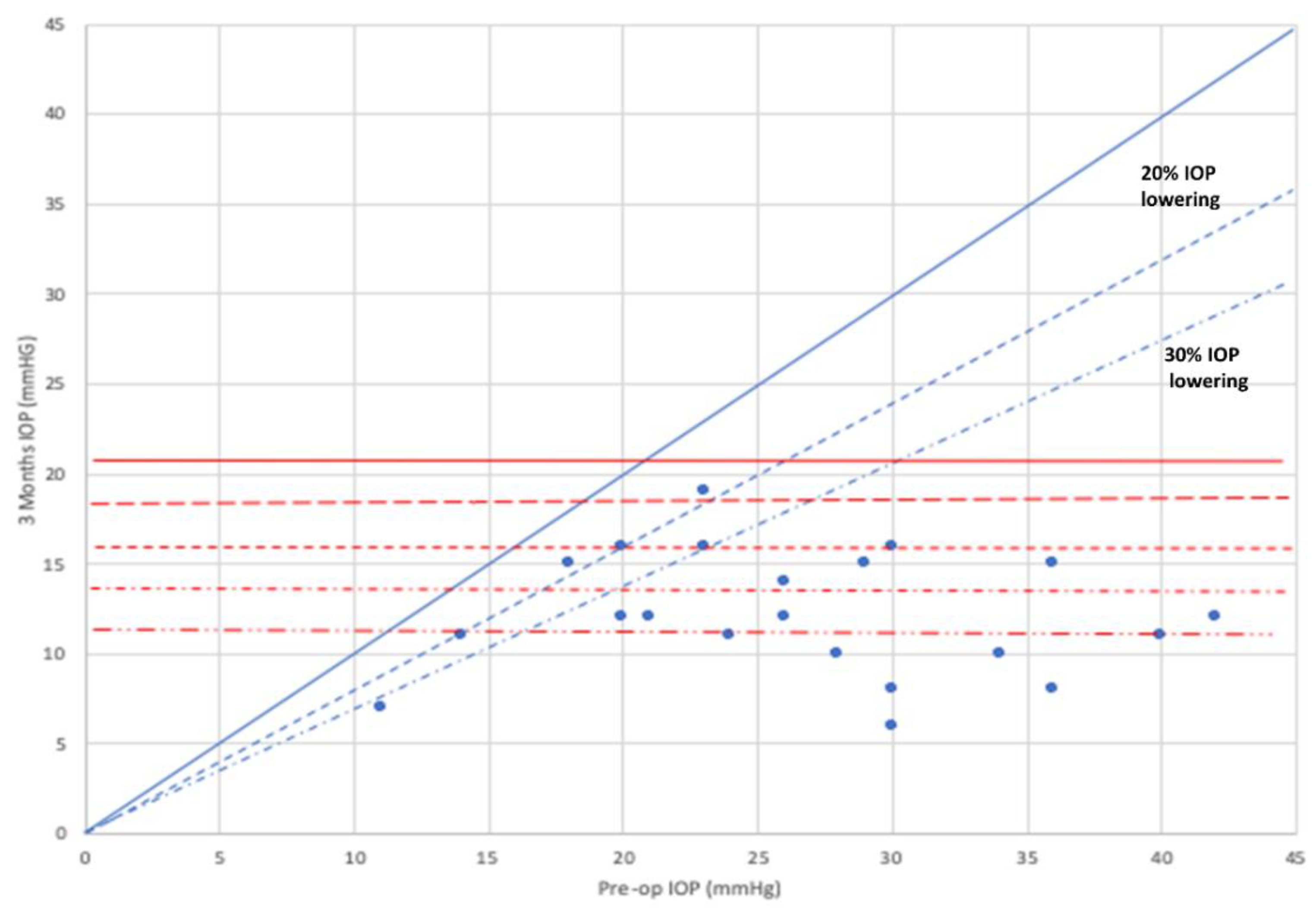 Jcm 10 01628 g002 Jcm 10 01628 g002