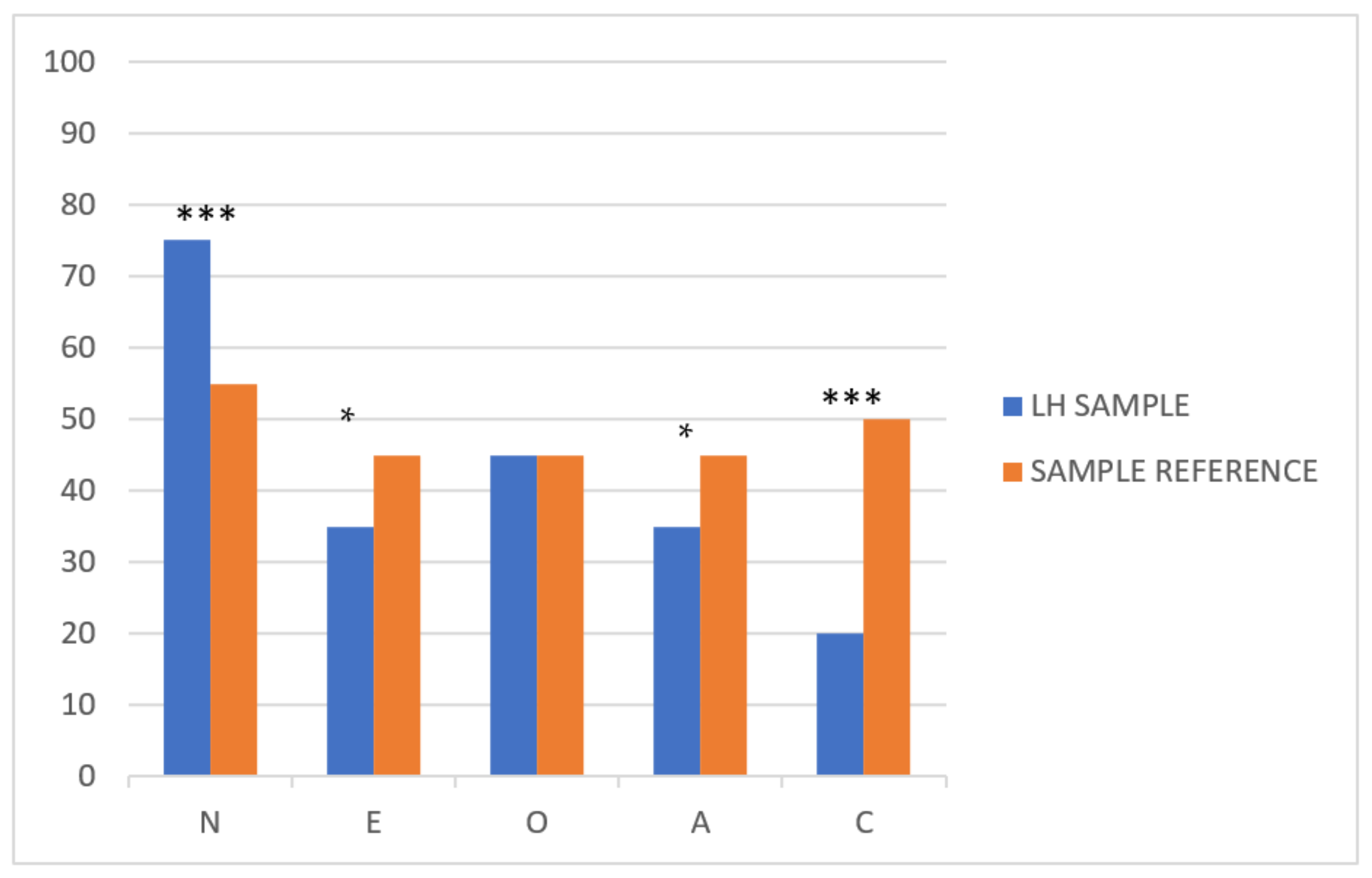 Jcm 10 01631 g001 Jcm 10 01631 g001