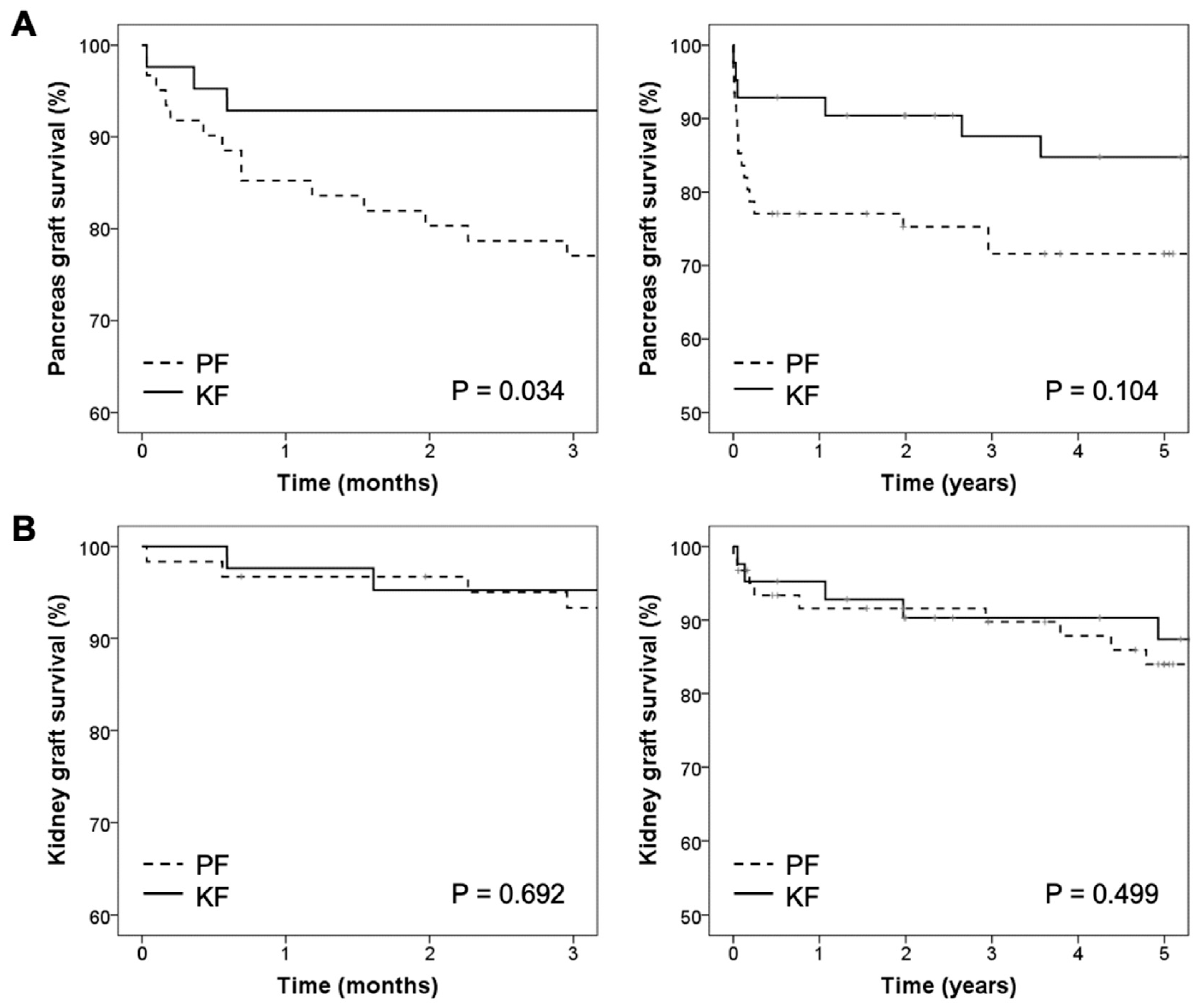Jcm 10 01632 g001 Jcm 10 01632 g001
