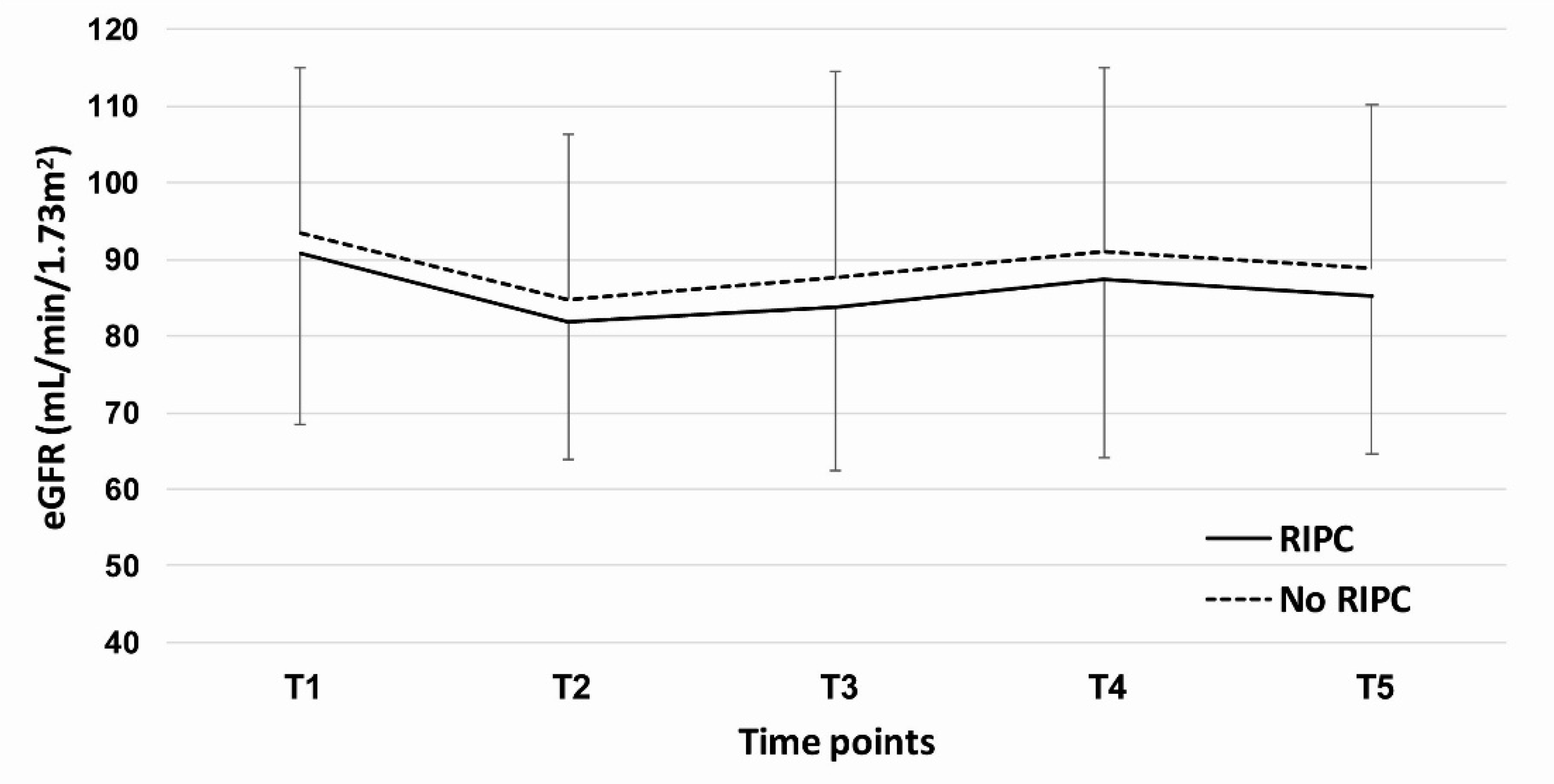 Jcm 10 01636 g003 Jcm 10 01636 g003