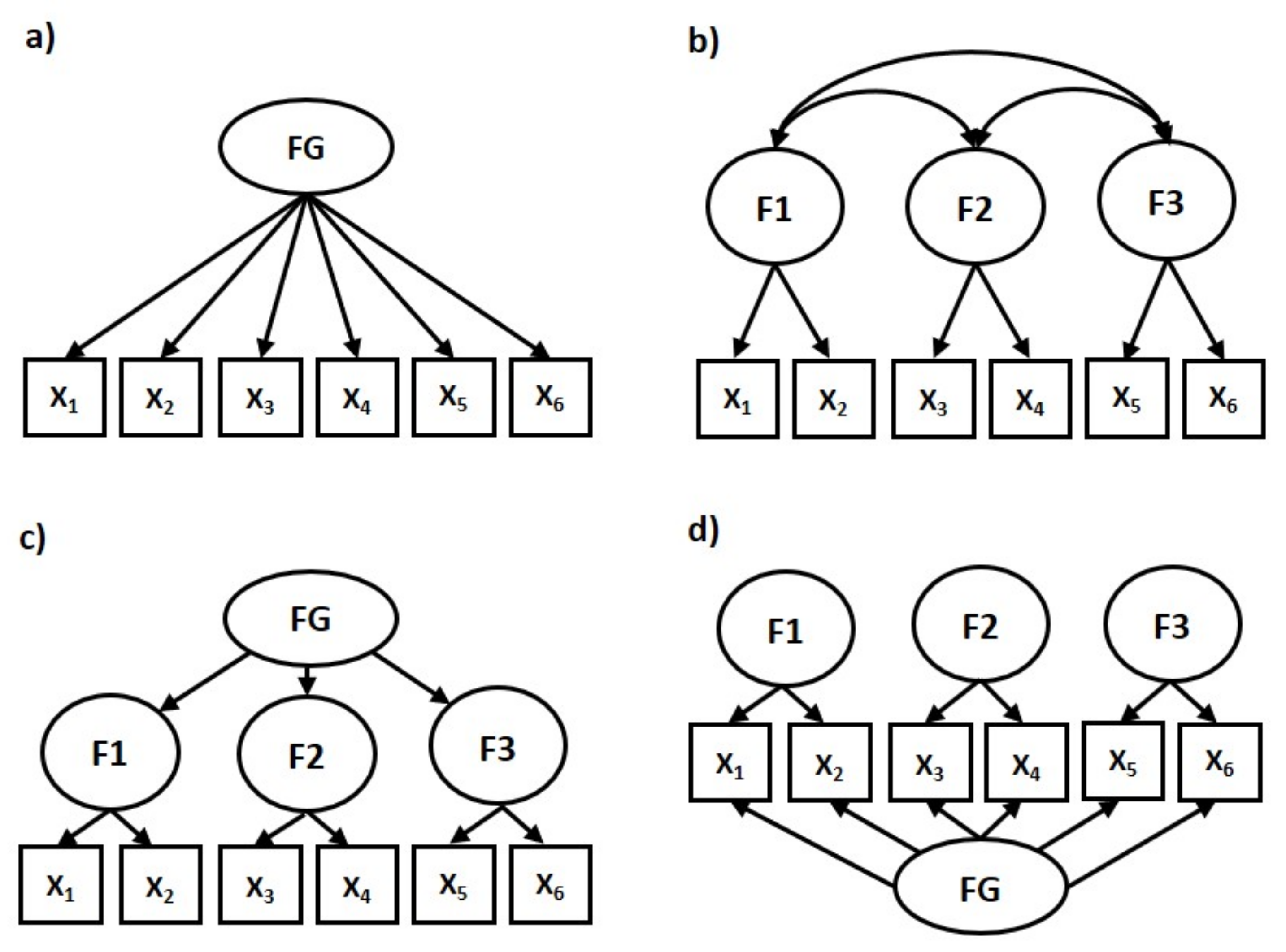 Jcm 10 01637 g001 Jcm 10 01637 g001