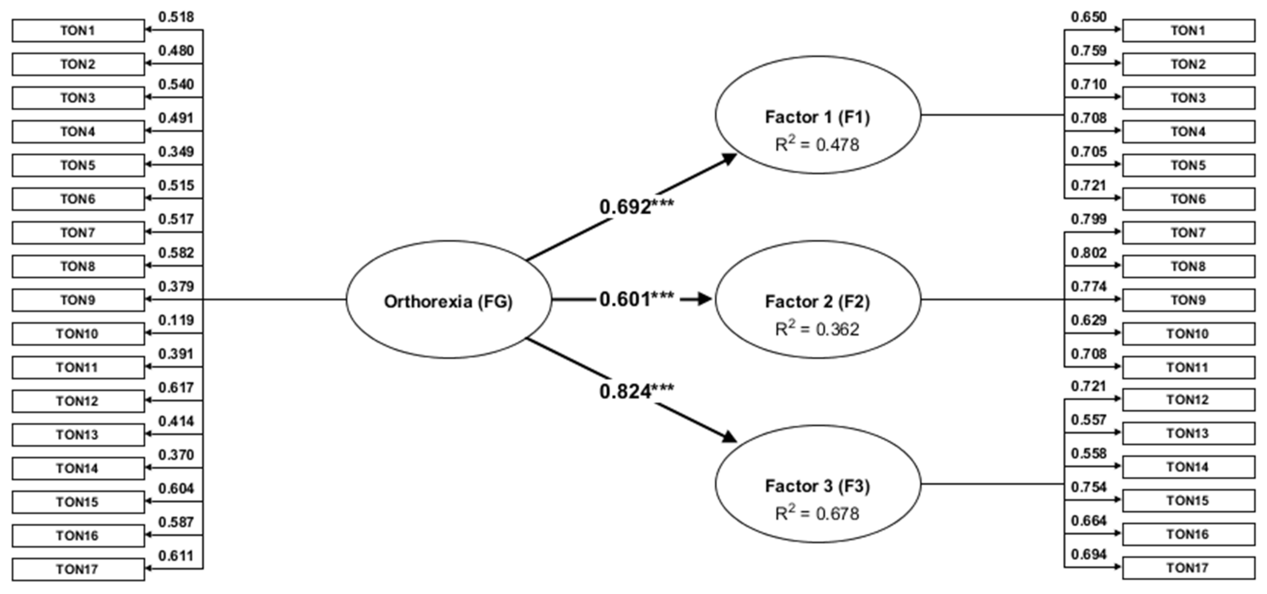 Jcm 10 01637 g002 Jcm 10 01637 g002
