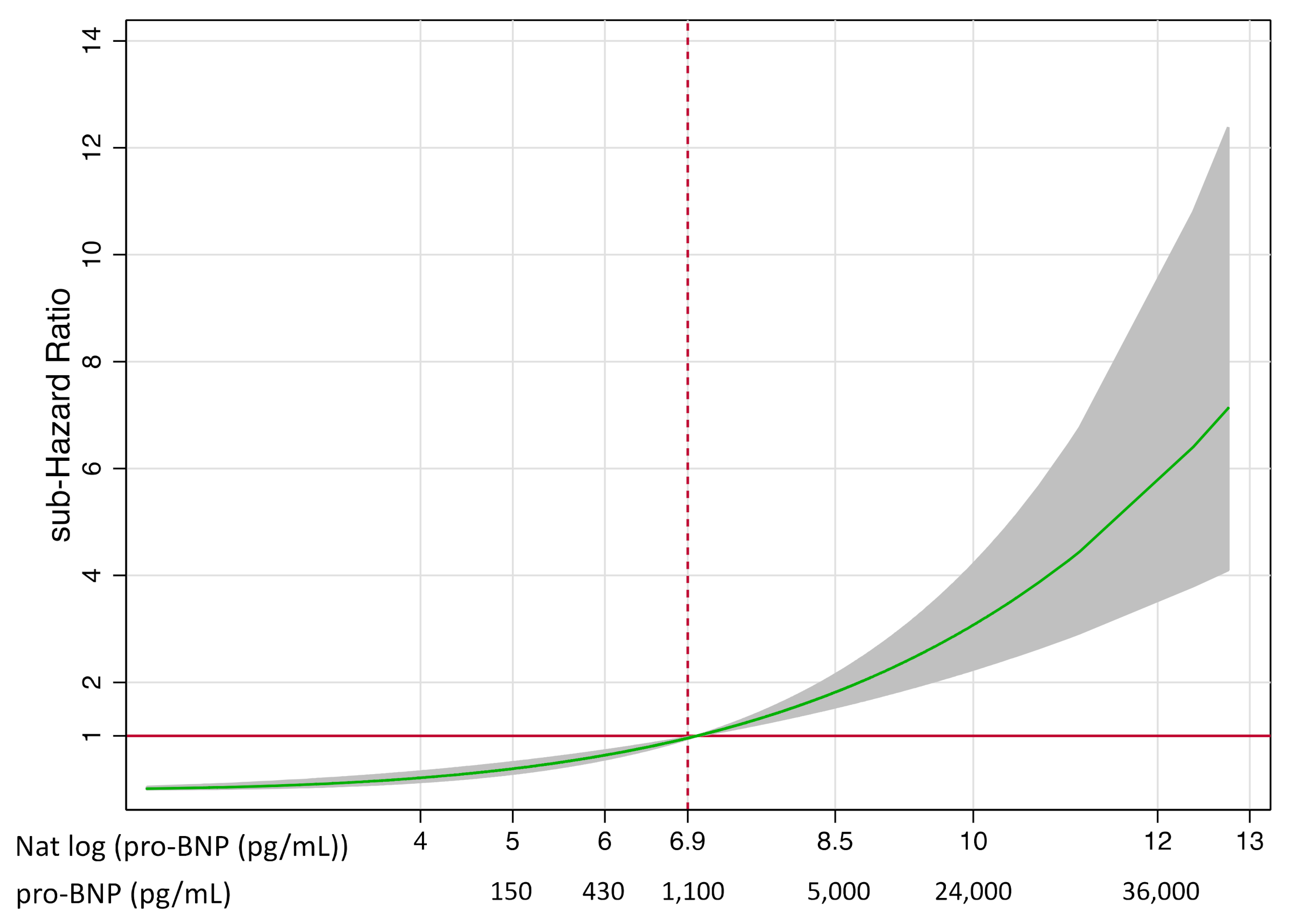 Jcm 10 01653 g002 Jcm 10 01653 g002