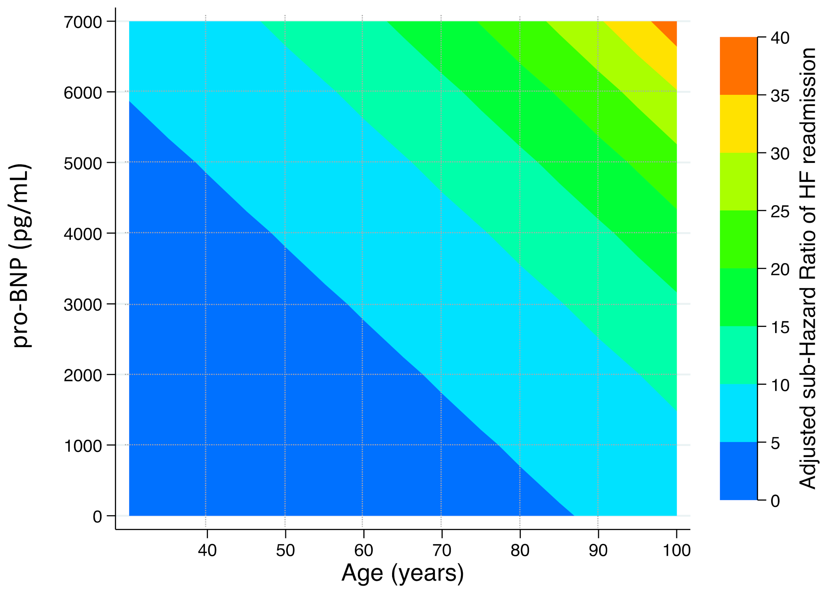 Jcm 10 01653 g003 Jcm 10 01653 g003