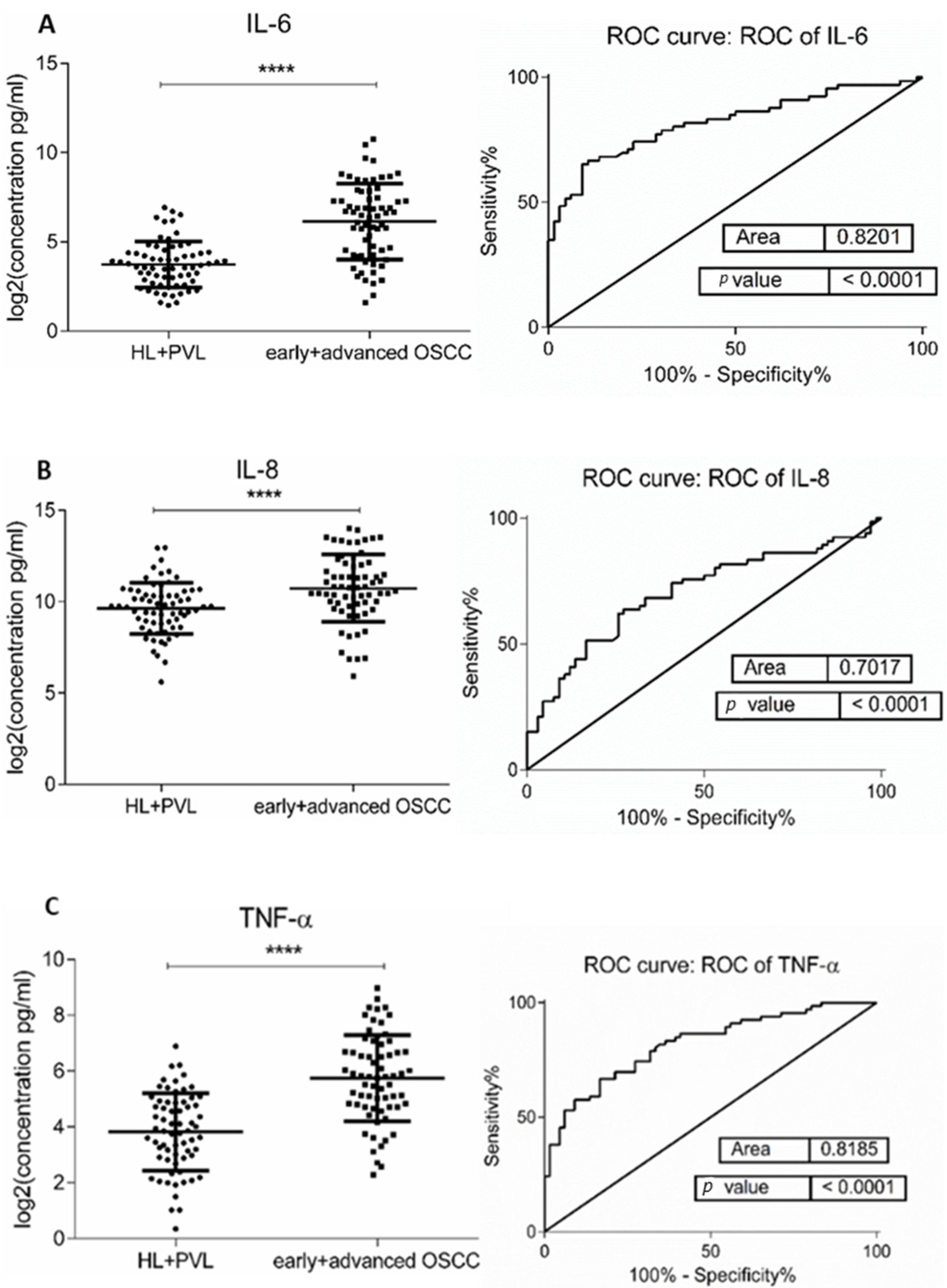 Jcm 10 01658 g001a Jcm 10 01658 g001a