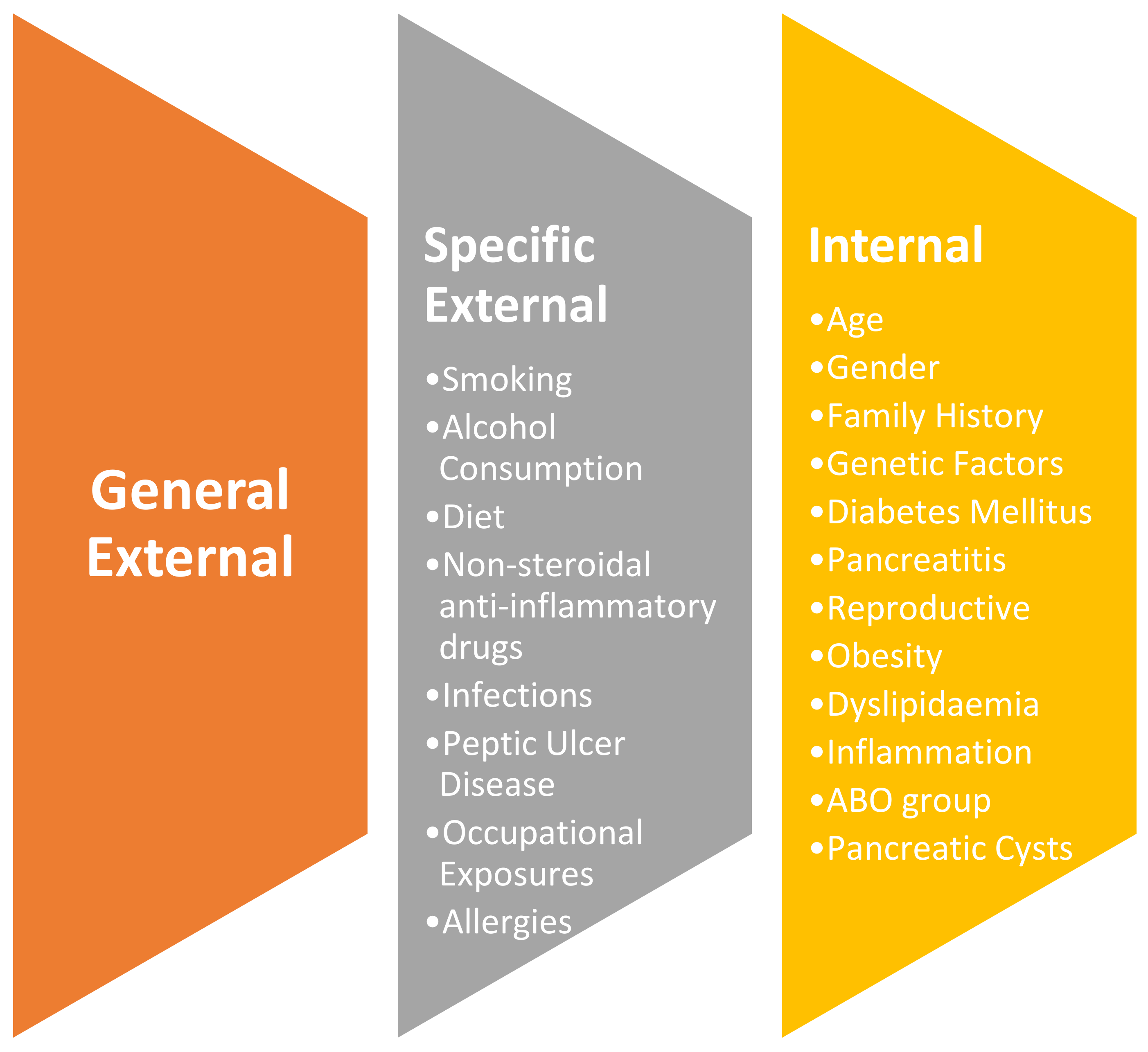 Jcm 10 01665 g003 Jcm 10 01665 g003