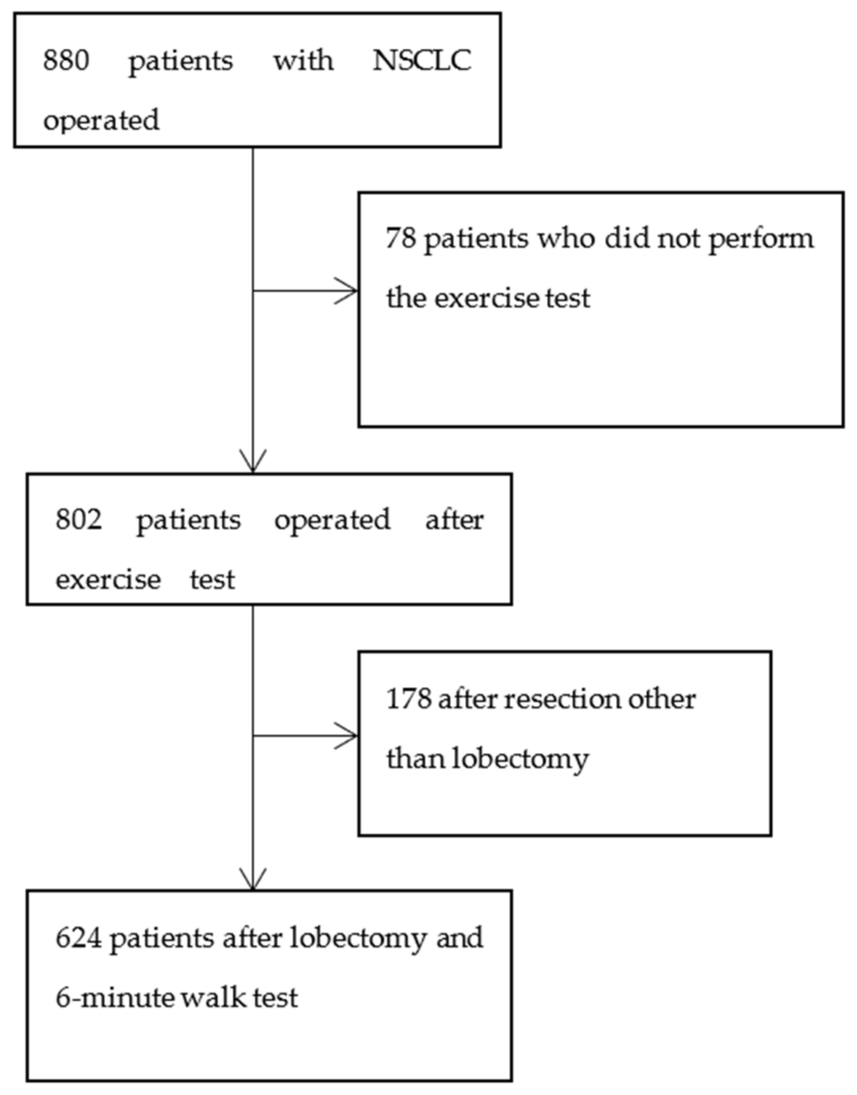 Jcm 10 01686 g001 Jcm 10 01686 g001