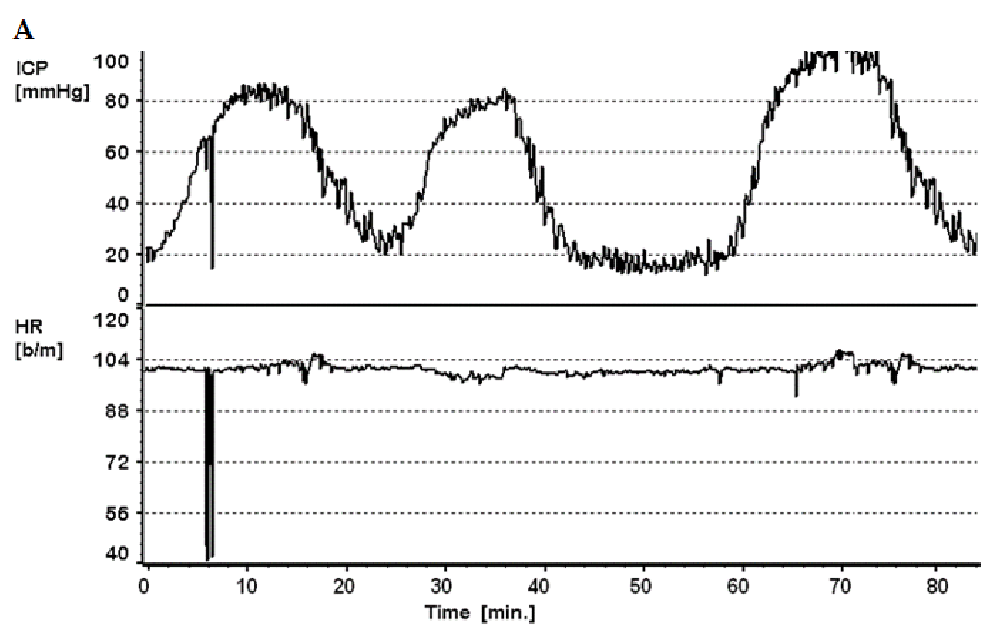 Jcm 10 01711 g002a Jcm 10 01711 g002a