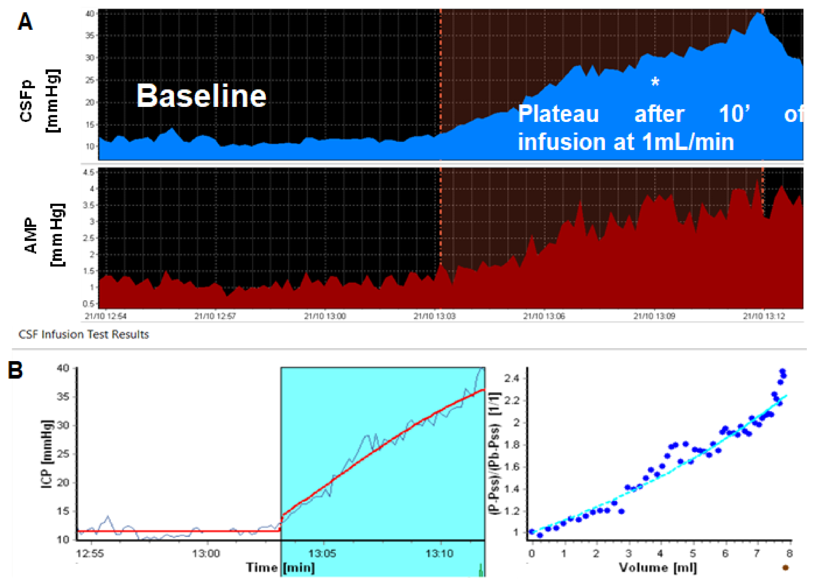 Jcm 10 01711 g003 Jcm 10 01711 g003