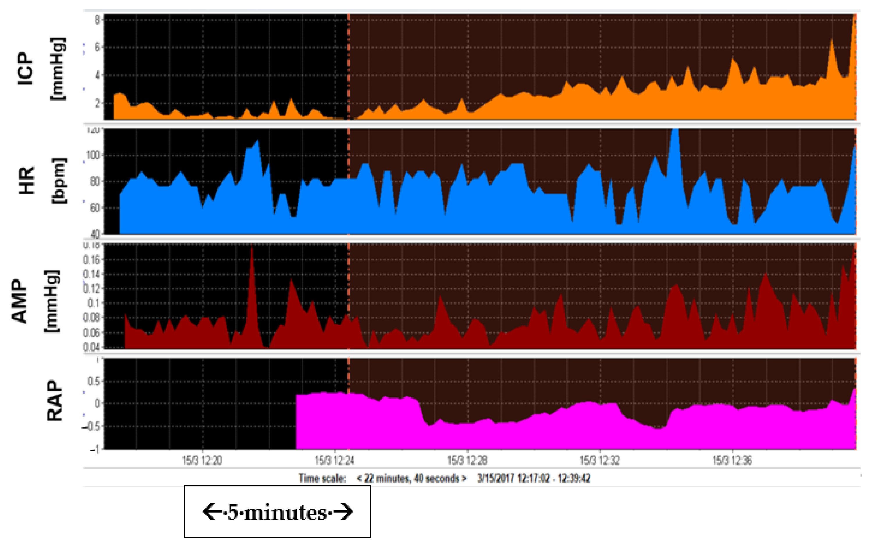Jcm 10 01711 g004 Jcm 10 01711 g004