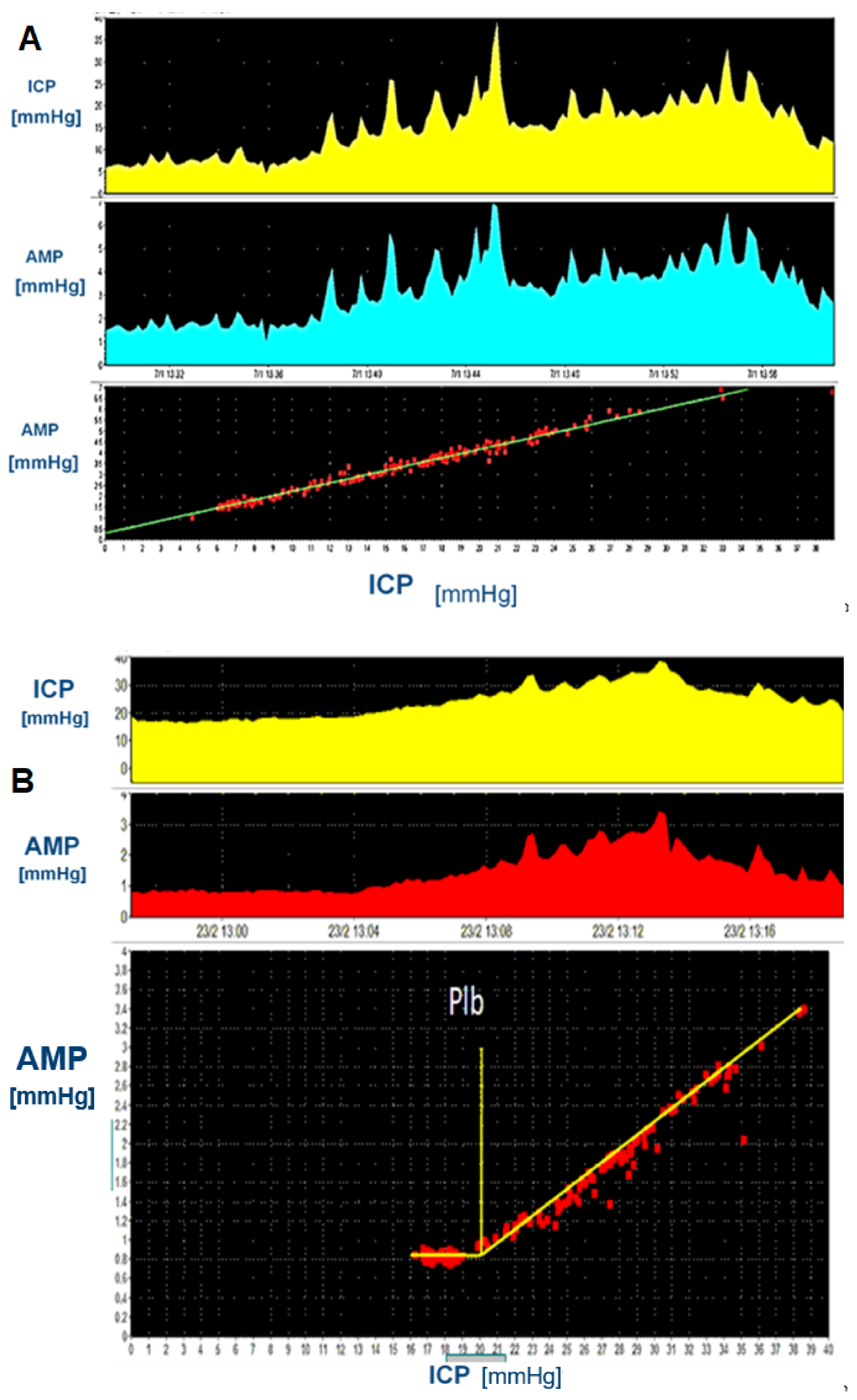Jcm 10 01711 g006 Jcm 10 01711 g006