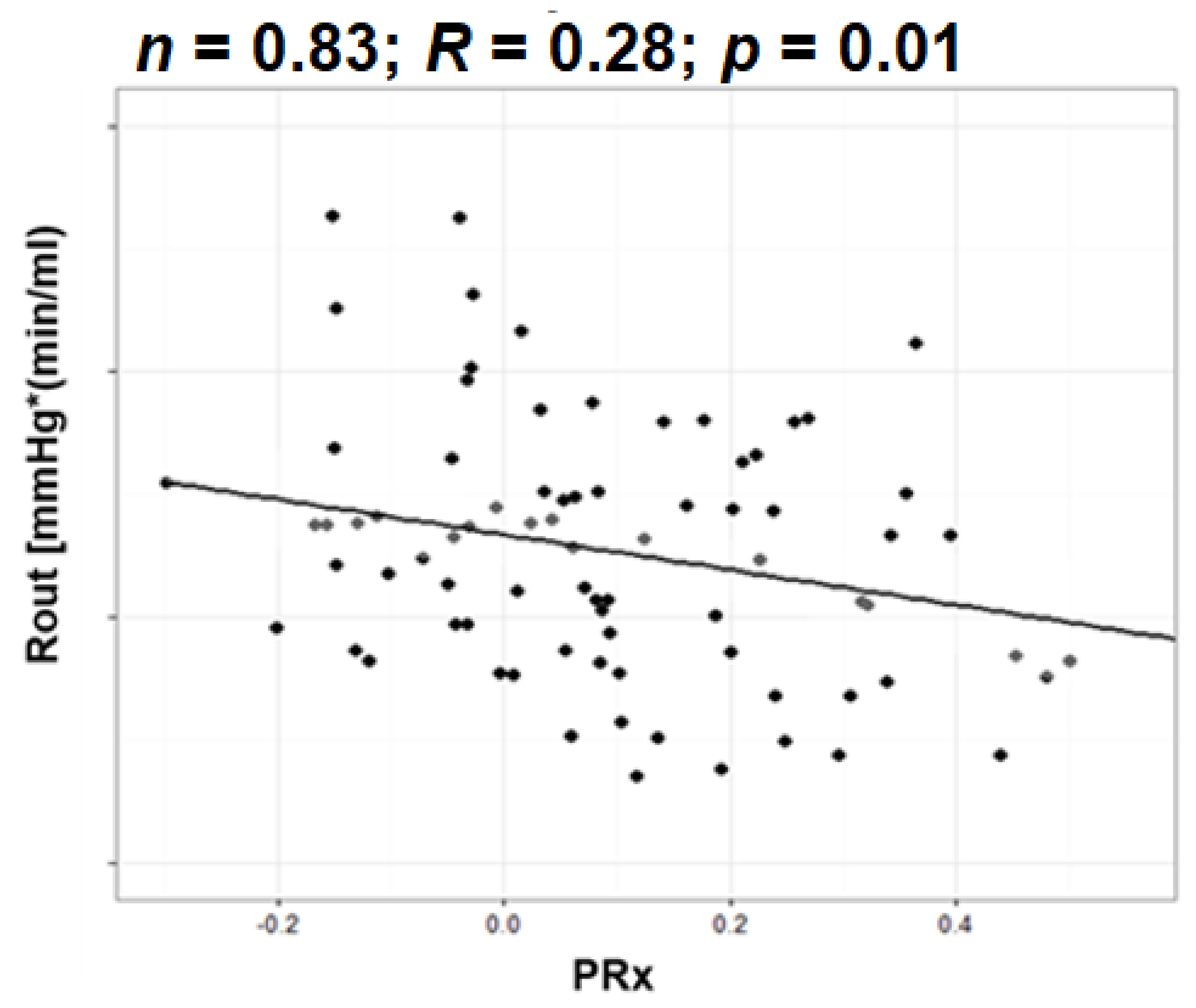 Jcm 10 01711 g009 Jcm 10 01711 g009
