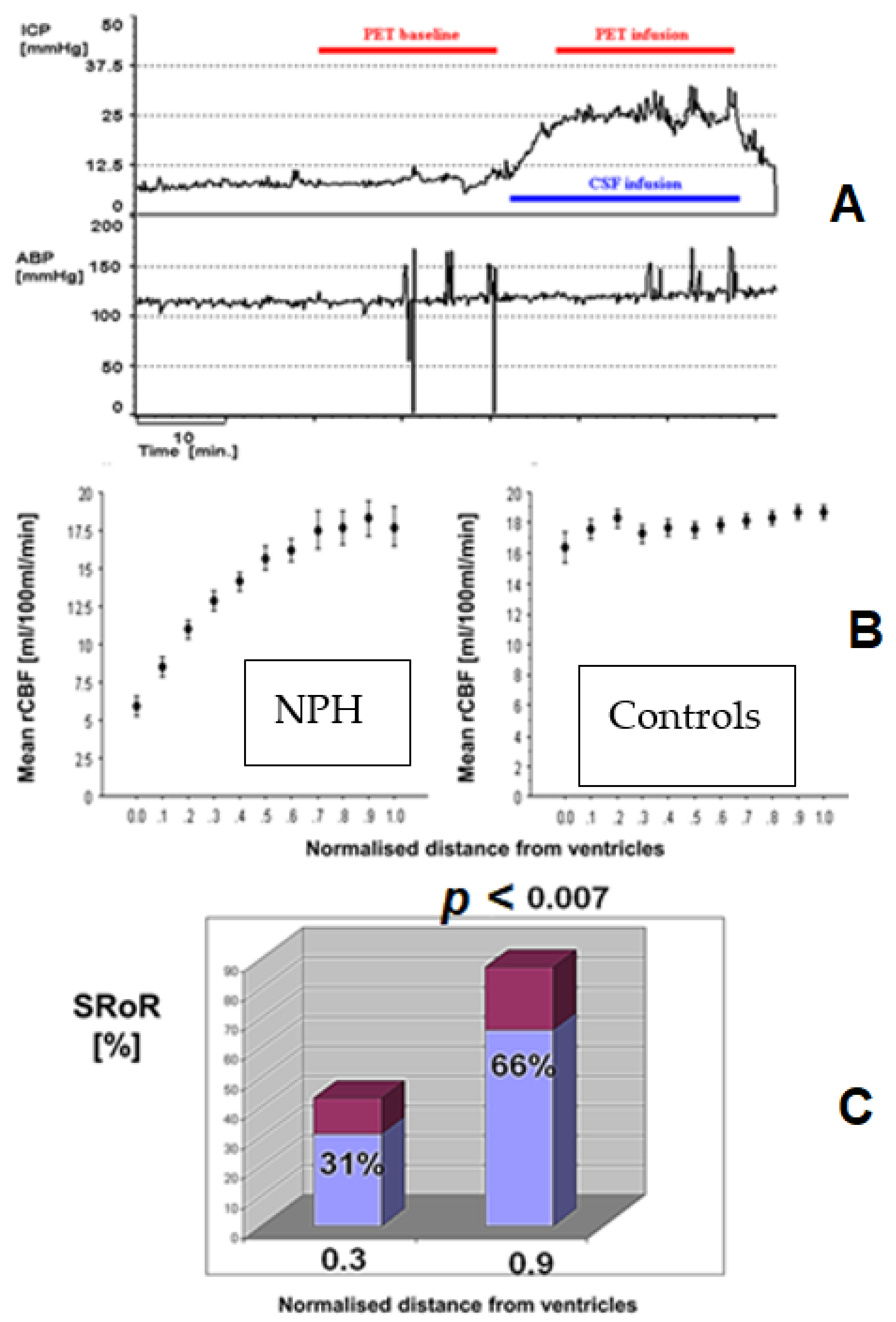 Jcm 10 01711 g010 Jcm 10 01711 g010