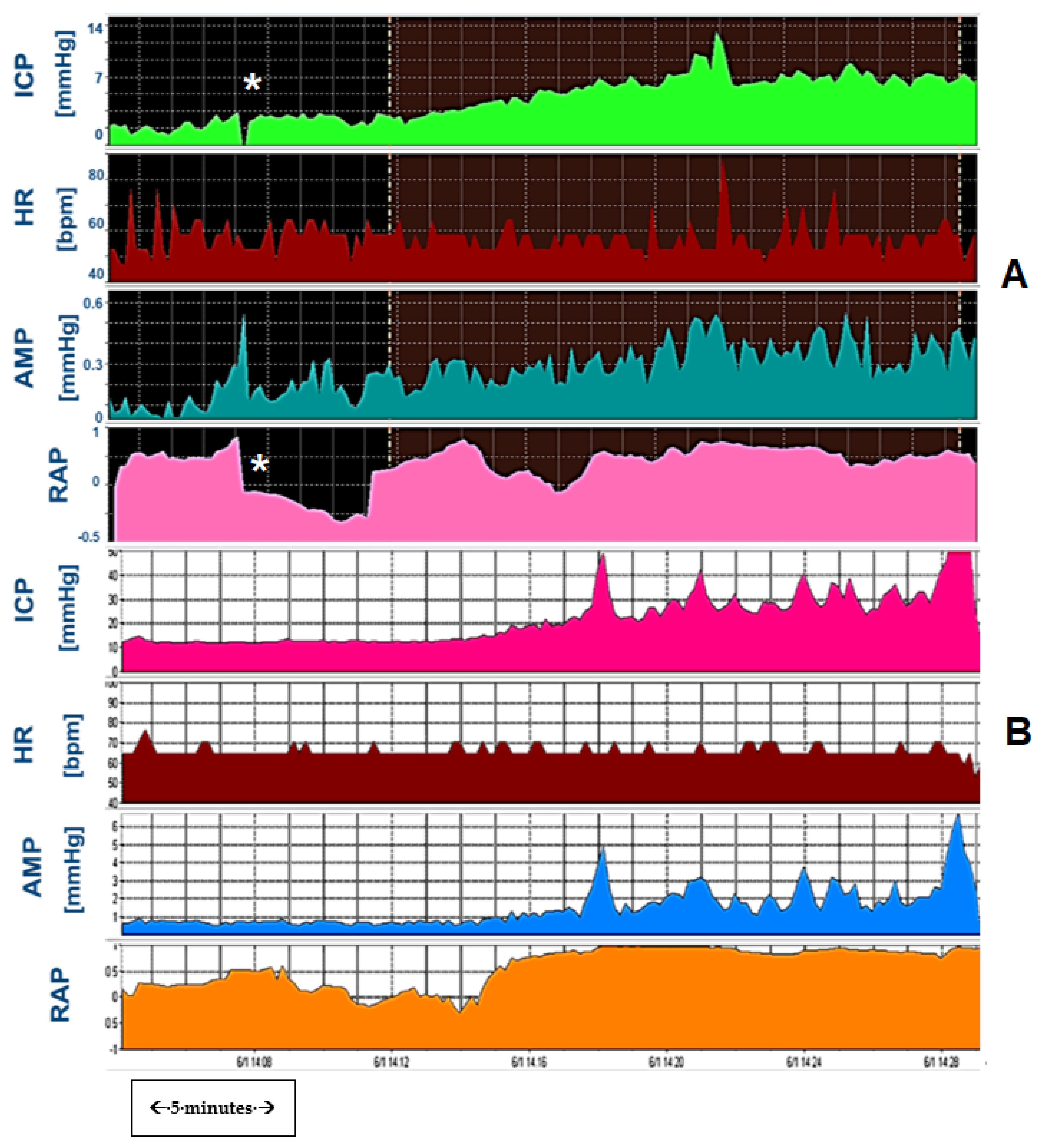 Jcm 10 01711 g011 Jcm 10 01711 g011