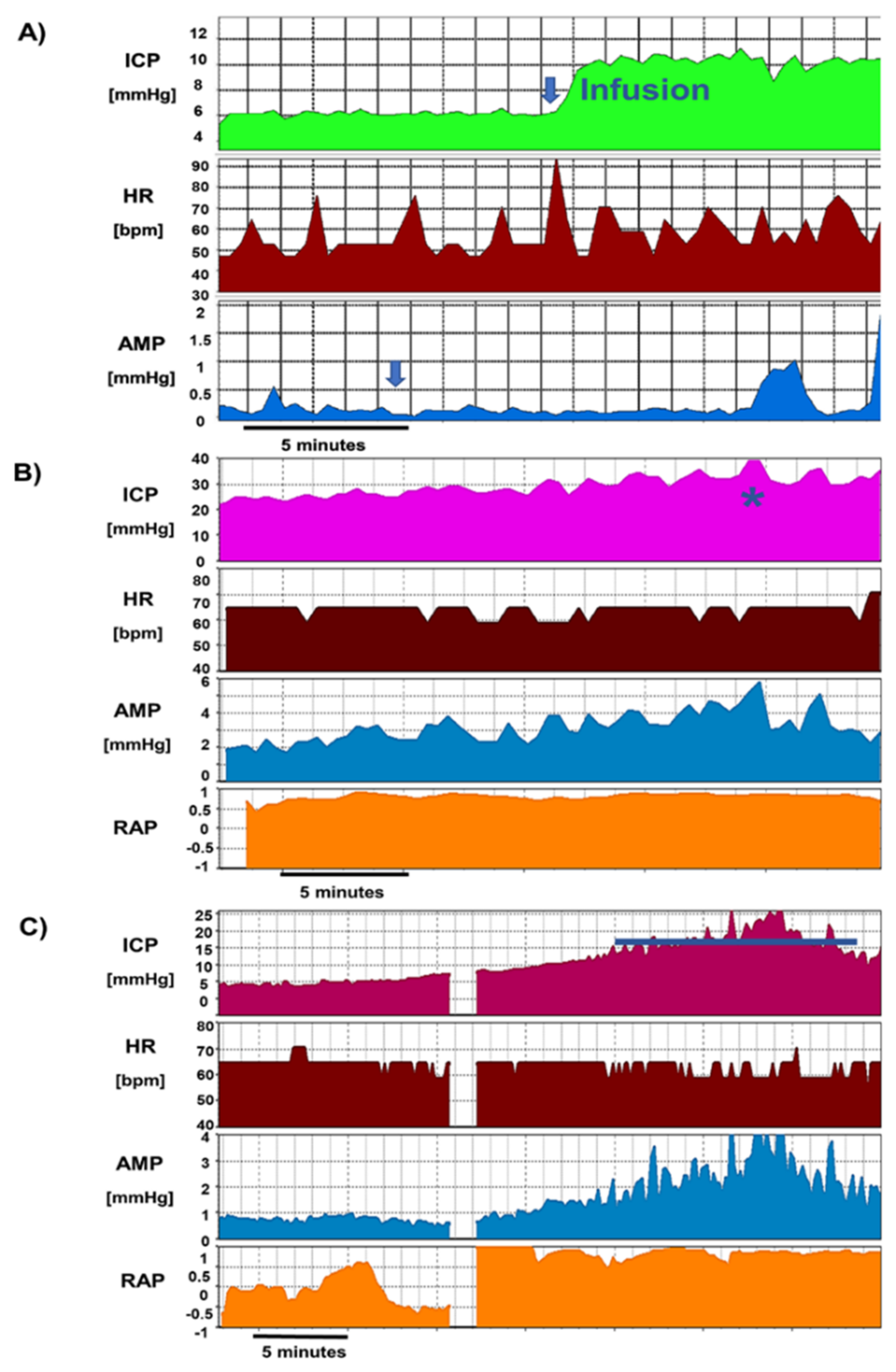 Jcm 10 01711 g012 Jcm 10 01711 g012