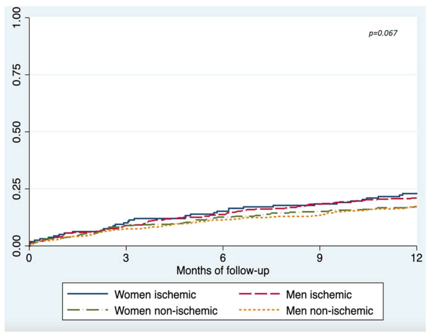 Jcm 10 01713 g001 Jcm 10 01713 g001
