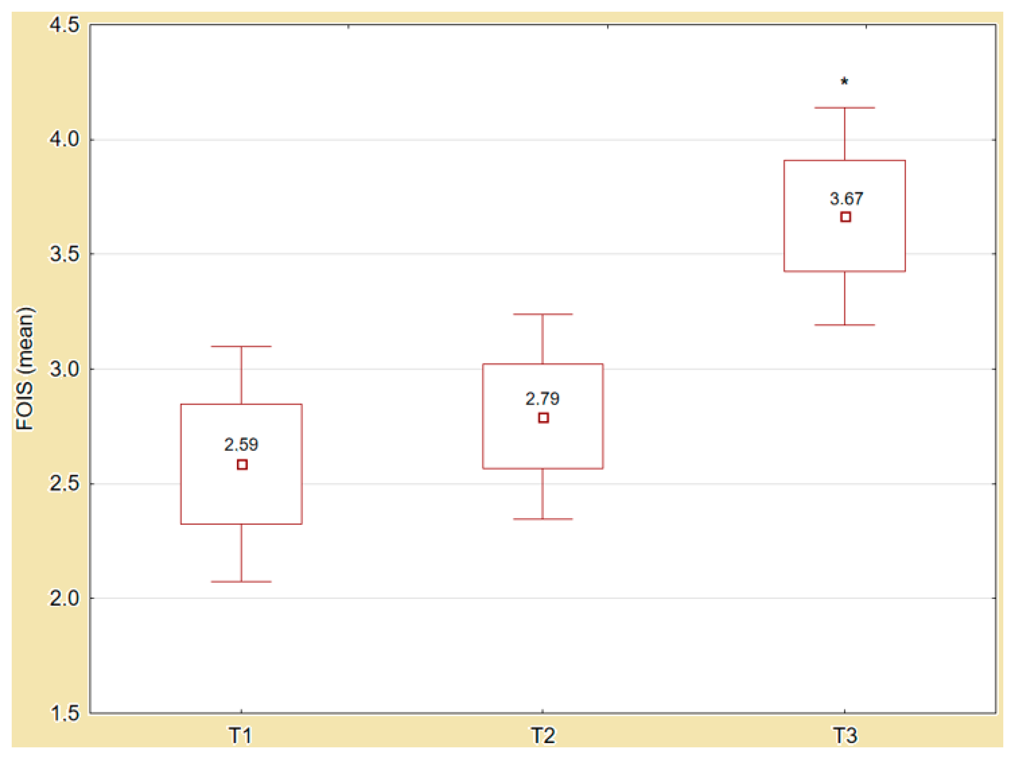 Jcm 10 01714 g002 Jcm 10 01714 g002